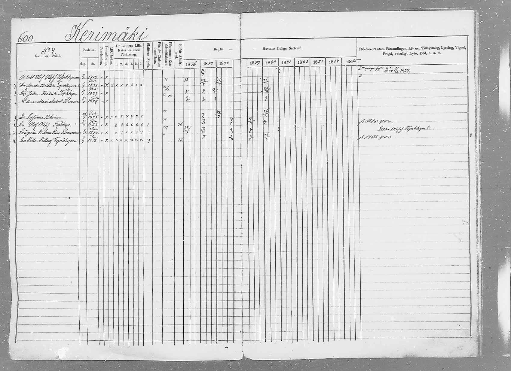 [ ../kirjat/Kirkonkirjat/saaminki/rippikirja_1876-1879_mko69-88/kuvat/566.jpg ]