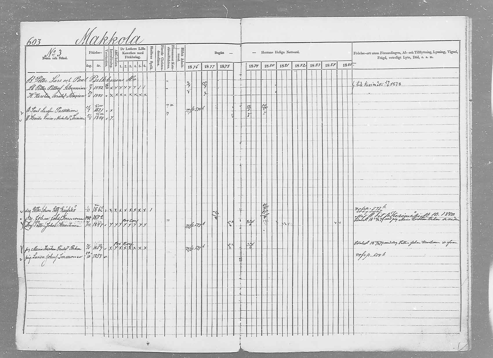 [ ../kirjat/Kirkonkirjat/saaminki/rippikirja_1876-1879_mko69-88/kuvat/568.jpg ]