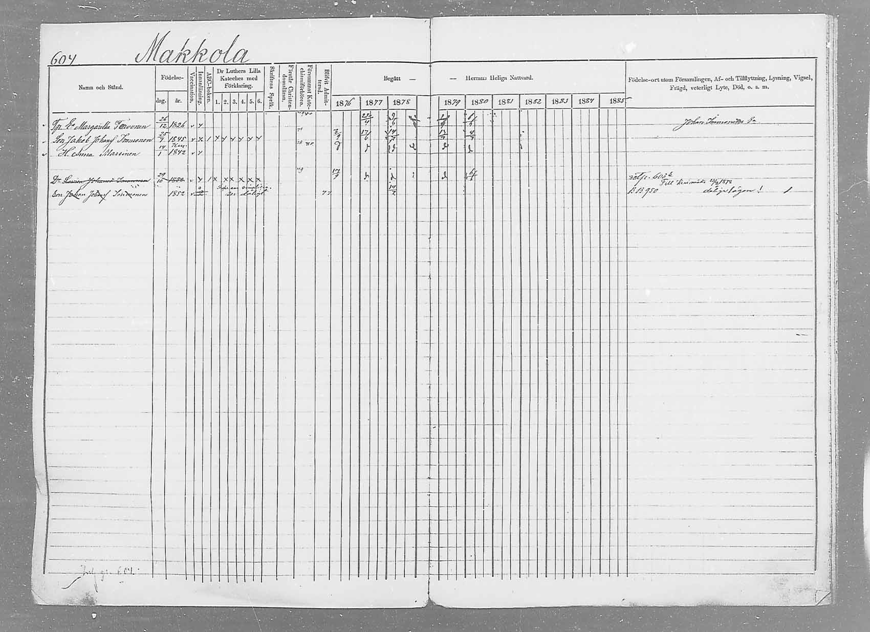[ ../kirjat/Kirkonkirjat/saaminki/rippikirja_1876-1879_mko69-88/kuvat/569.jpg ]