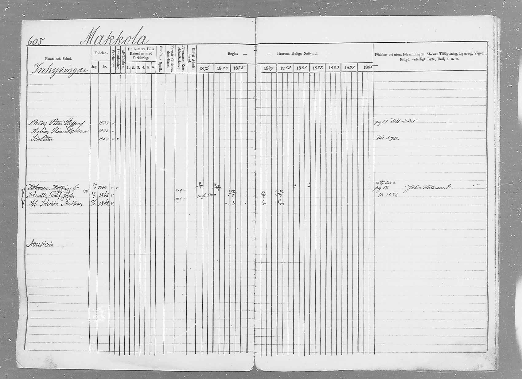 [ ../kirjat/Kirkonkirjat/saaminki/rippikirja_1876-1879_mko69-88/kuvat/570.jpg ]