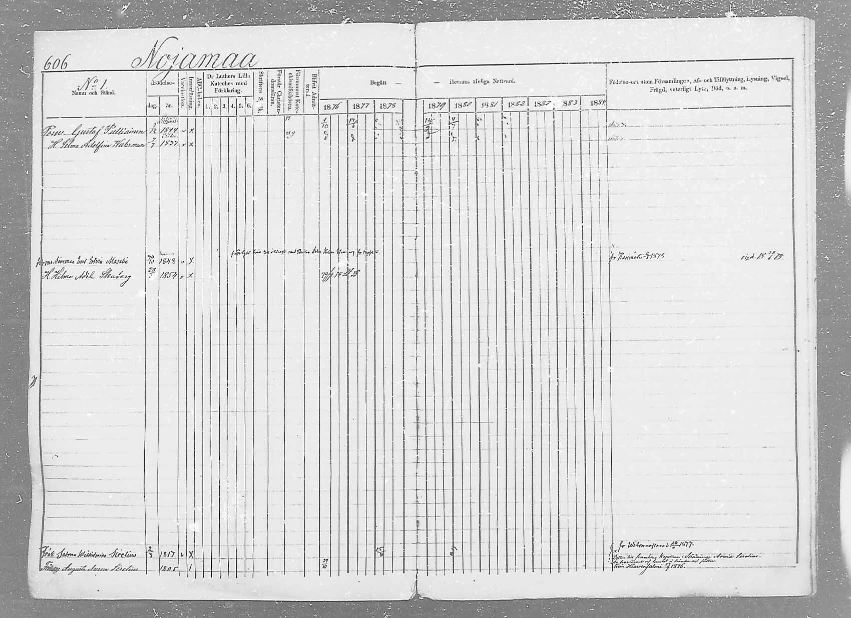 [ ../kirjat/Kirkonkirjat/saaminki/rippikirja_1876-1879_mko69-88/kuvat/571.jpg ]
