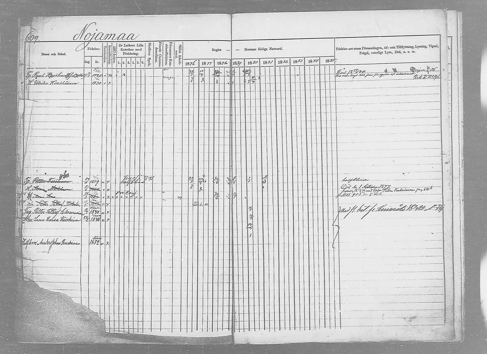 [ ../kirjat/Kirkonkirjat/saaminki/rippikirja_1876-1879_mko69-88/kuvat/574.jpg ]
