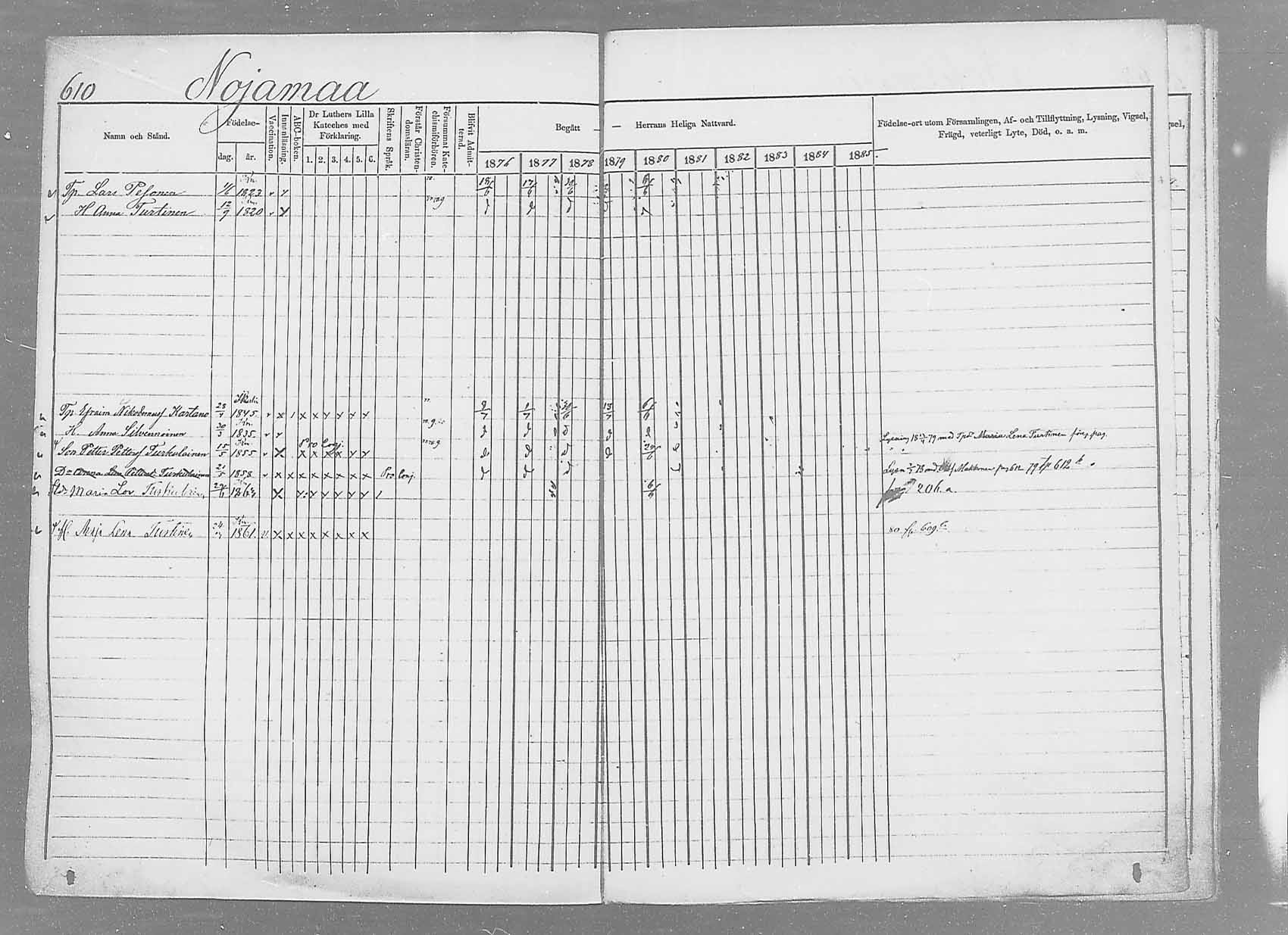 [ ../kirjat/Kirkonkirjat/saaminki/rippikirja_1876-1879_mko69-88/kuvat/575.jpg ]