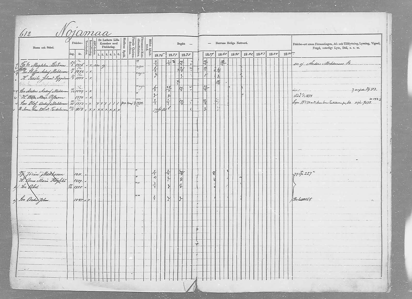 [ ../kirjat/Kirkonkirjat/saaminki/rippikirja_1876-1879_mko69-88/kuvat/577.jpg ]