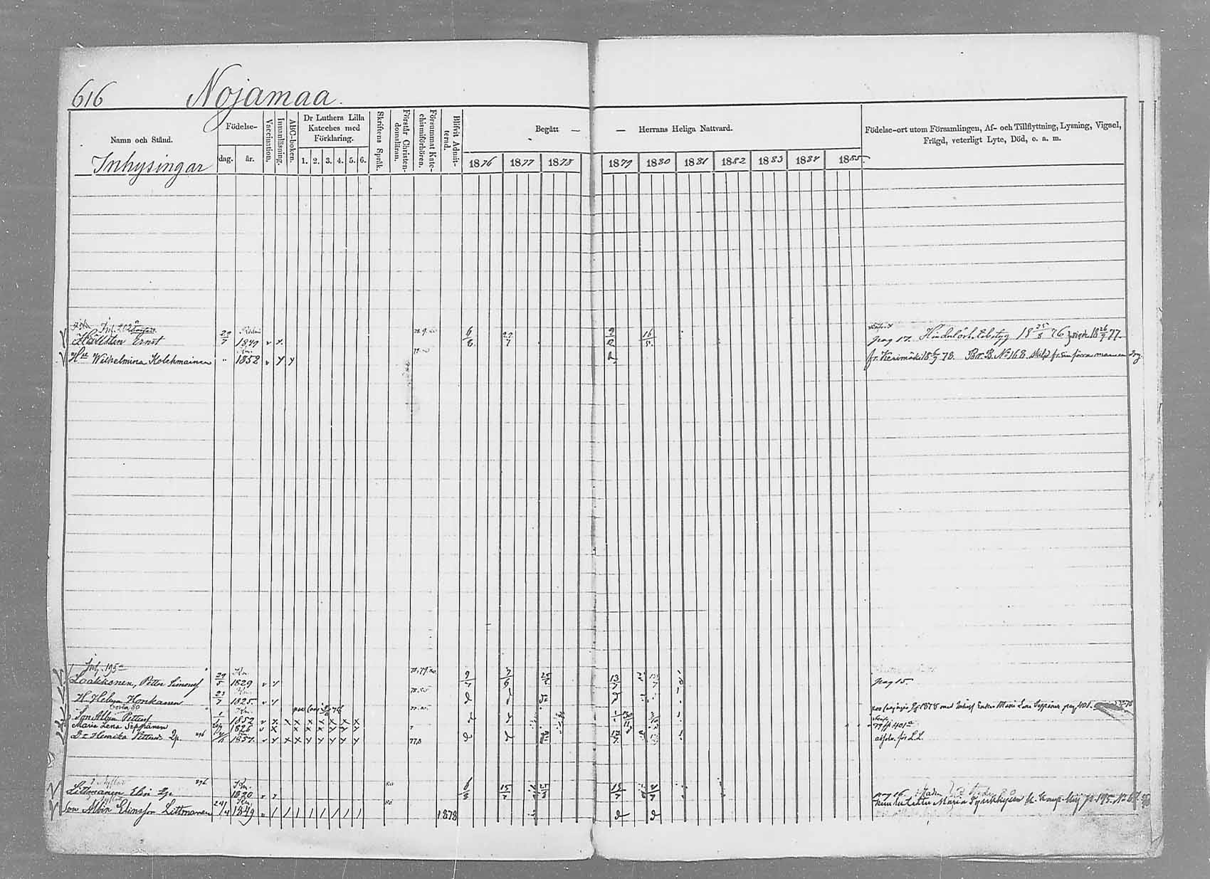 [ ../kirjat/Kirkonkirjat/saaminki/rippikirja_1876-1879_mko69-88/kuvat/580.jpg ]