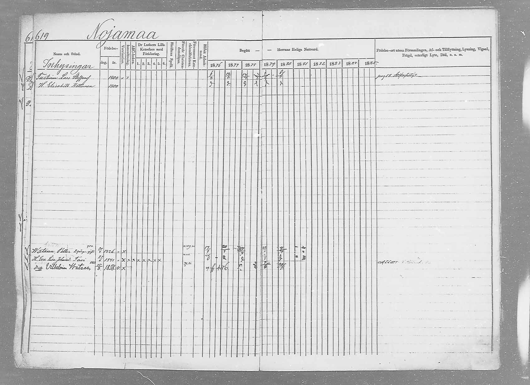 [ ../kirjat/Kirkonkirjat/saaminki/rippikirja_1876-1879_mko69-88/kuvat/583.jpg ]