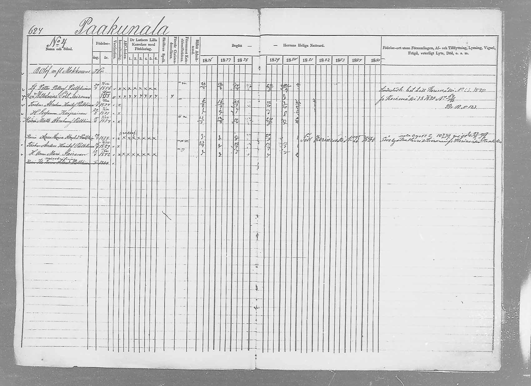 [ ../kirjat/Kirkonkirjat/saaminki/rippikirja_1876-1879_mko69-88/kuvat/588.jpg ]
