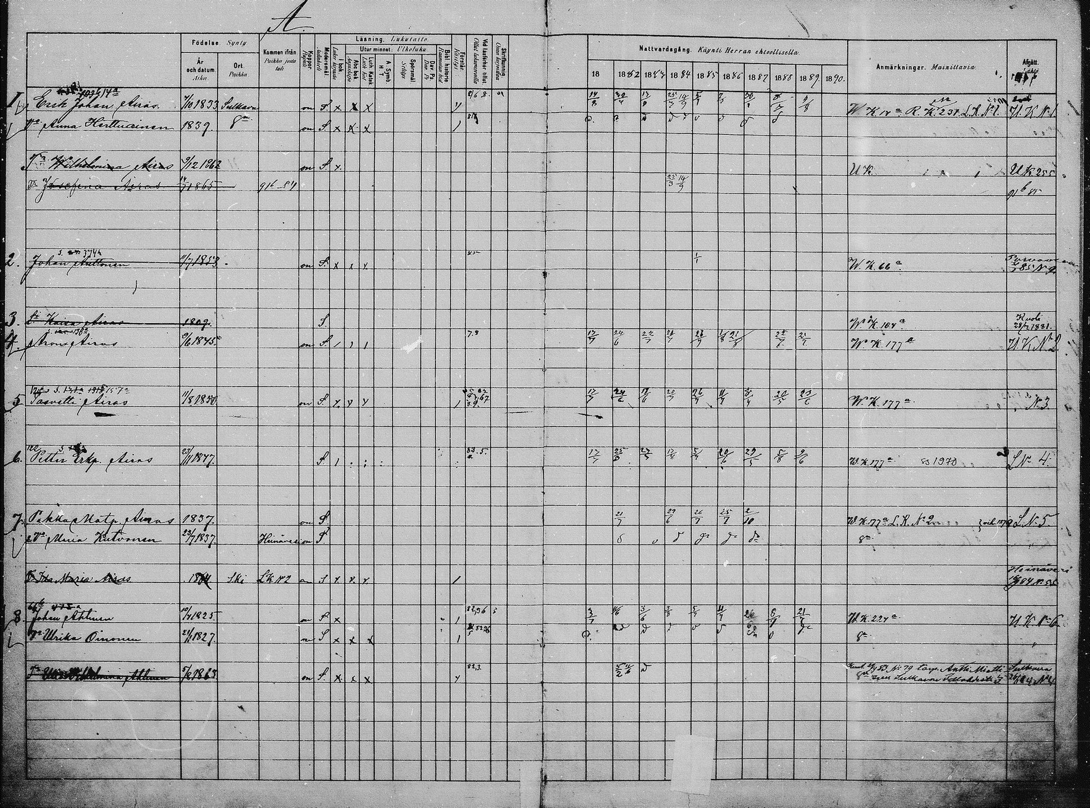 [ ../kirjat/Kirkonkirjat/saaminki/rippikirja_1880-1889_mko118-123/kuvat/1.jpg ]