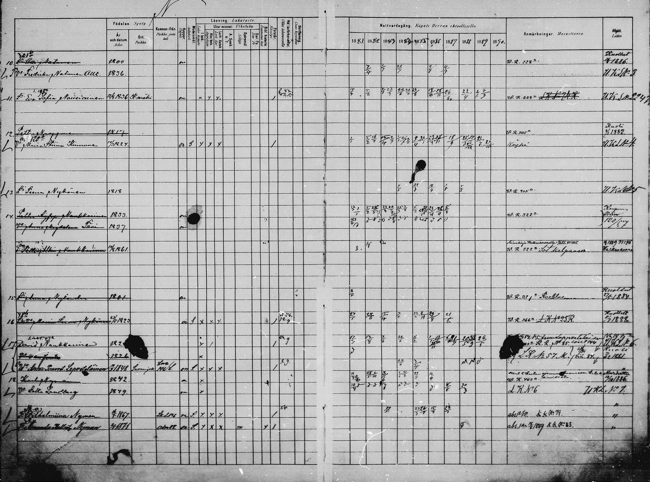 [ ../kirjat/Kirkonkirjat/saaminki/rippikirja_1880-1889_mko118-123/kuvat/103.jpg ]