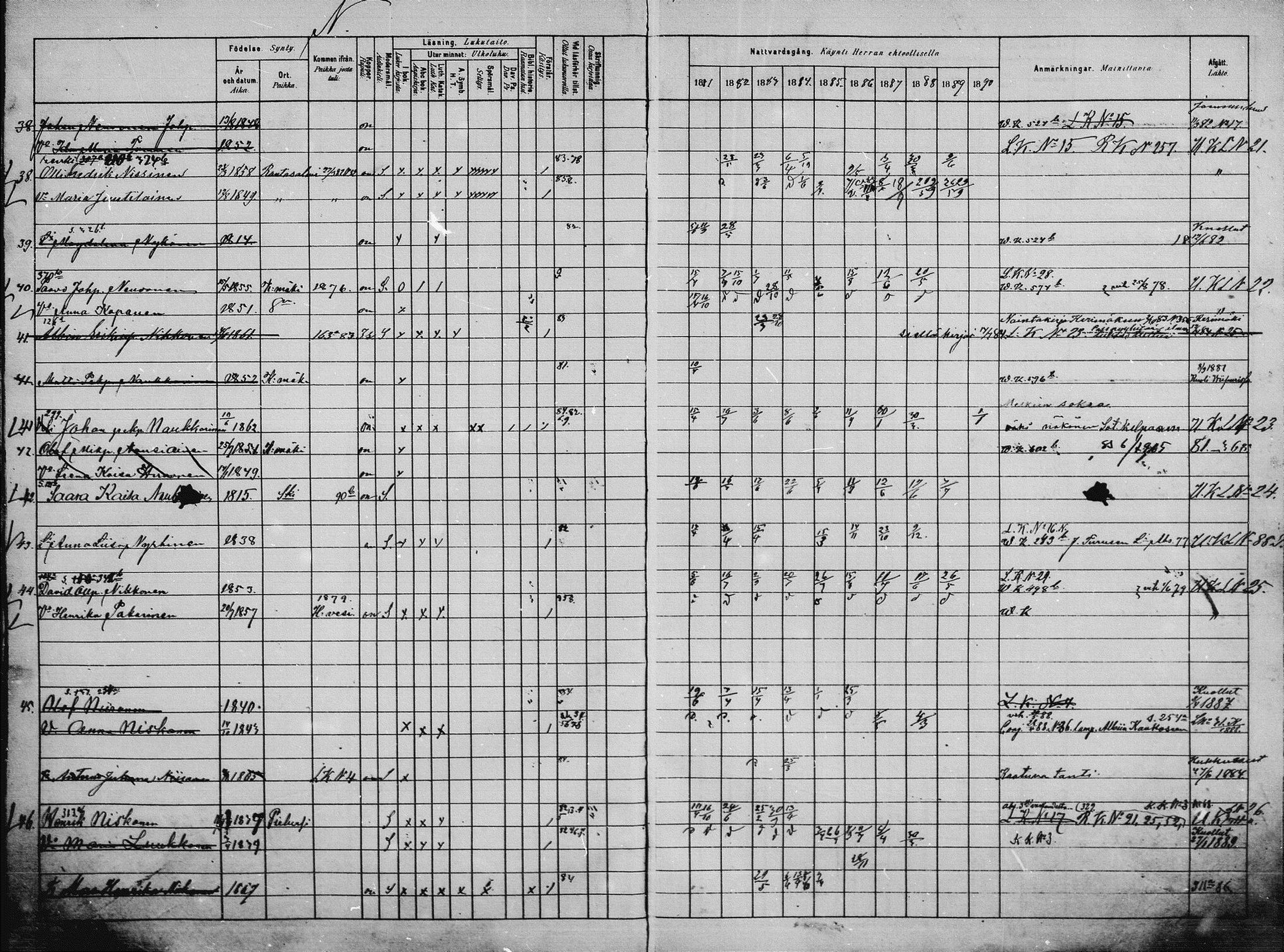 [ ../kirjat/Kirkonkirjat/saaminki/rippikirja_1880-1889_mko118-123/kuvat/106.jpg ]