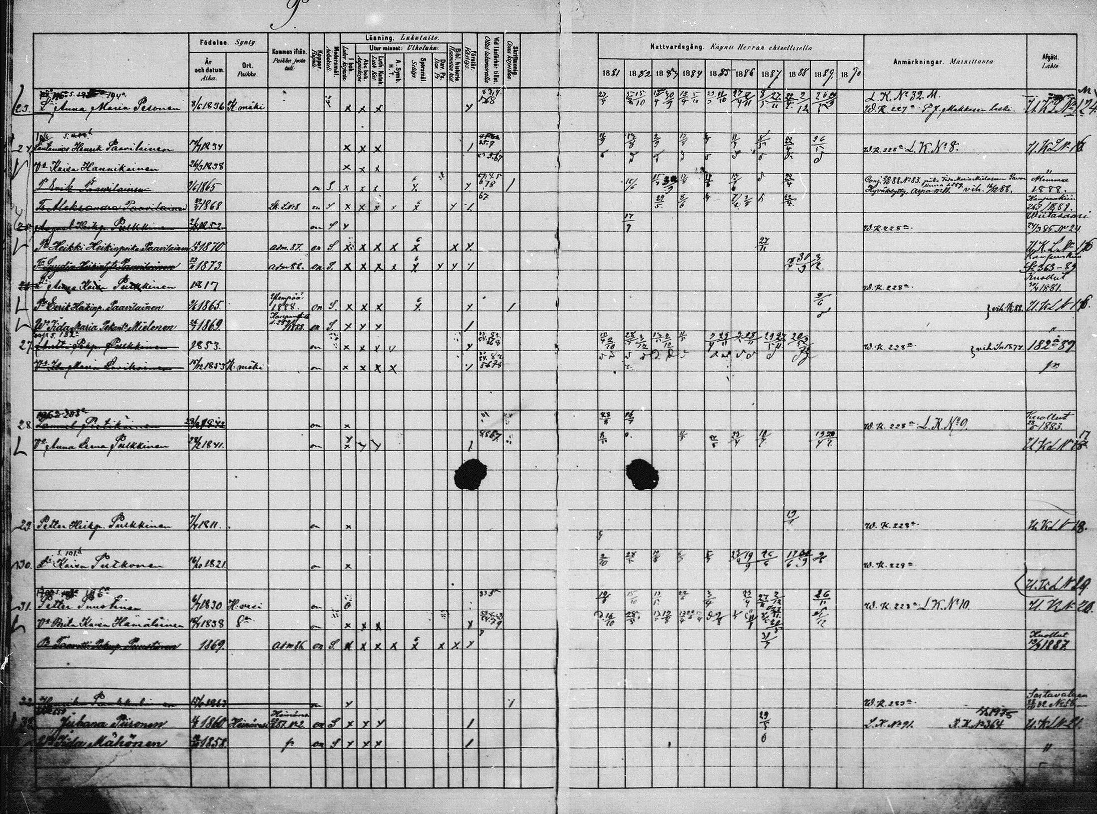 [ ../kirjat/Kirkonkirjat/saaminki/rippikirja_1880-1889_mko118-123/kuvat/113.jpg ]