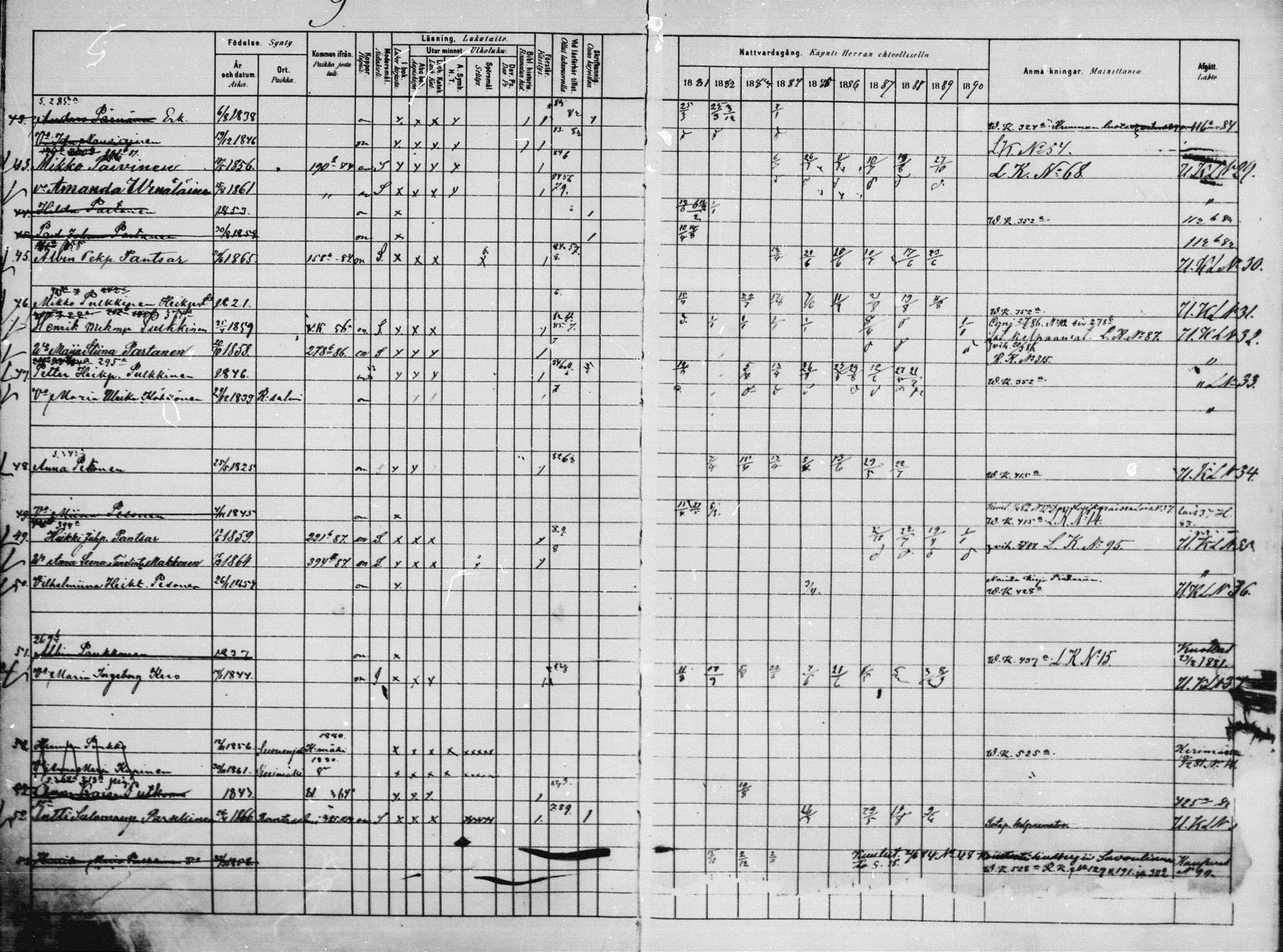 [ ../kirjat/Kirkonkirjat/saaminki/rippikirja_1880-1889_mko118-123/kuvat/115.jpg ]