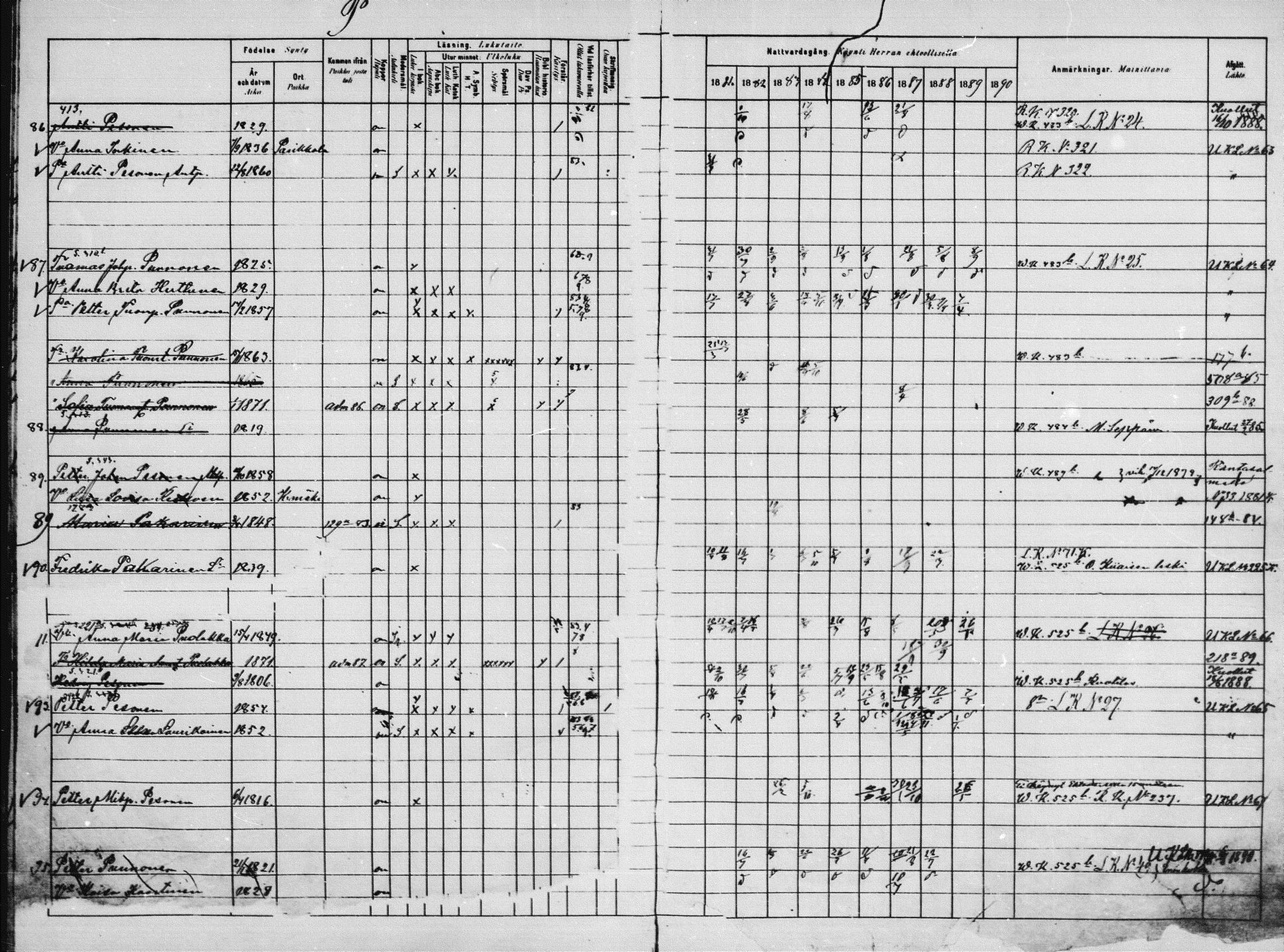 [ ../kirjat/Kirkonkirjat/saaminki/rippikirja_1880-1889_mko118-123/kuvat/119.jpg ]