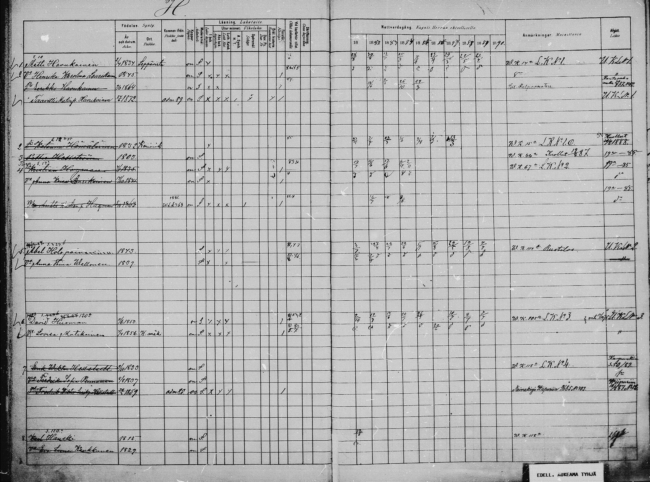 [ ../kirjat/Kirkonkirjat/saaminki/rippikirja_1880-1889_mko118-123/kuvat/12.jpg ]