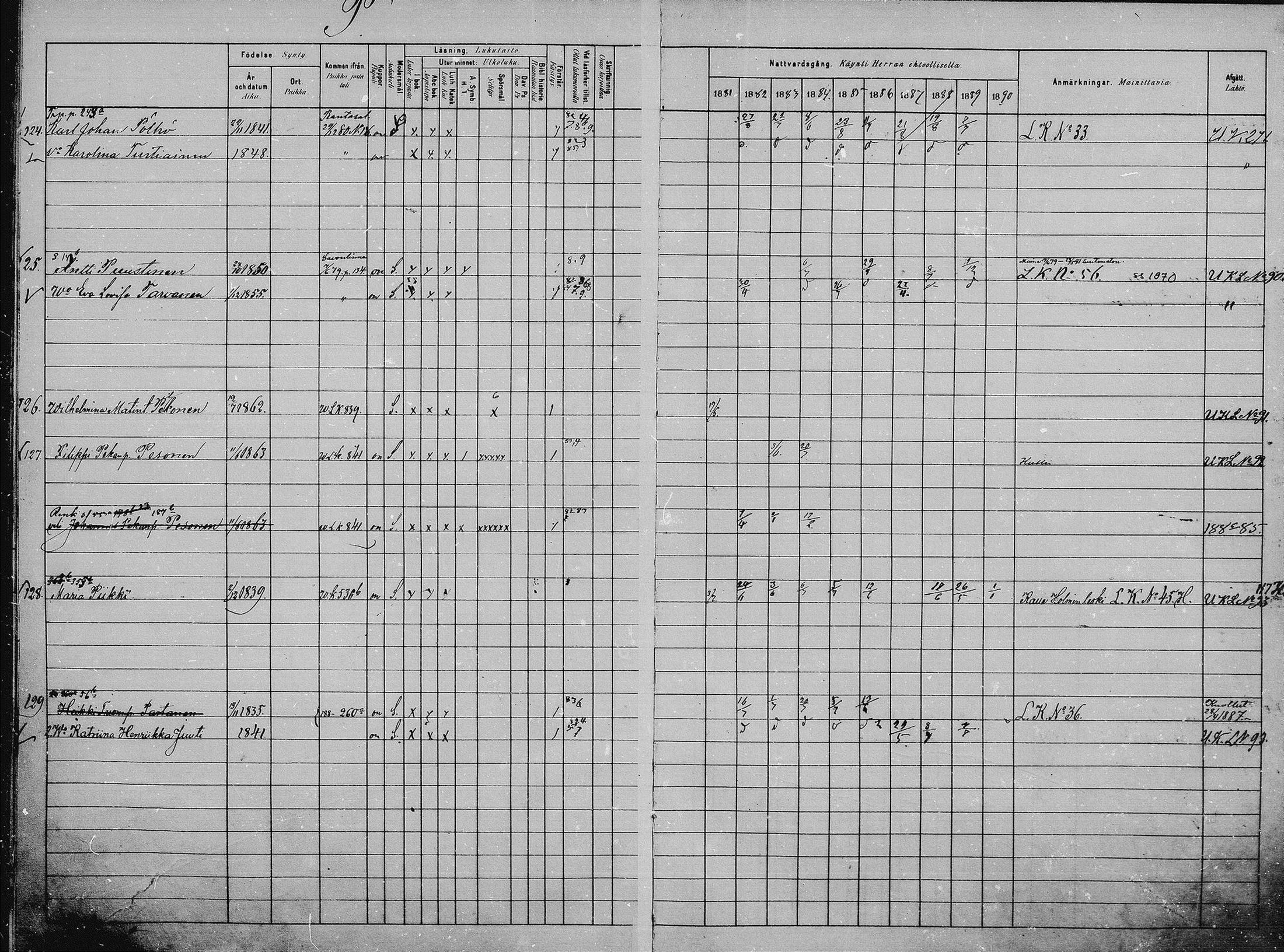 [ ../kirjat/Kirkonkirjat/saaminki/rippikirja_1880-1889_mko118-123/kuvat/123.jpg ]