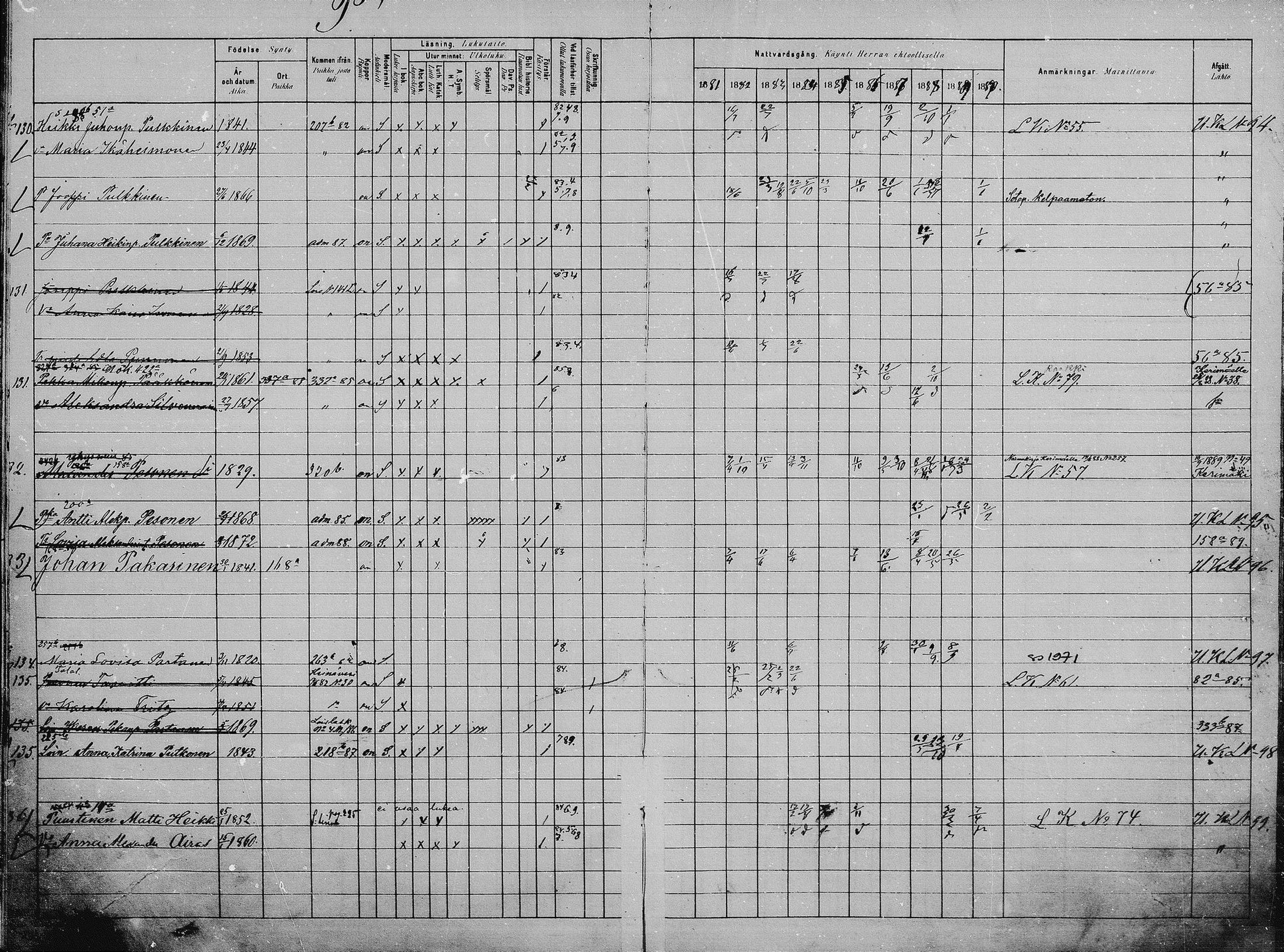 [ ../kirjat/Kirkonkirjat/saaminki/rippikirja_1880-1889_mko118-123/kuvat/124.jpg ]