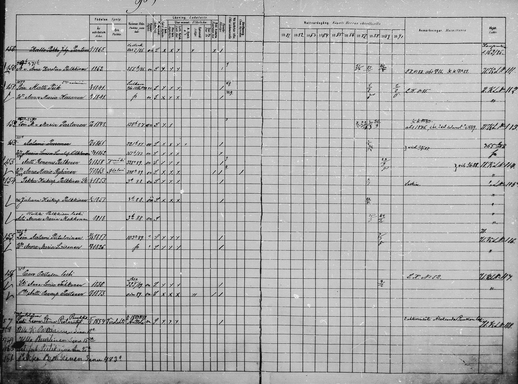 [ ../kirjat/Kirkonkirjat/saaminki/rippikirja_1880-1889_mko118-123/kuvat/127.jpg ]