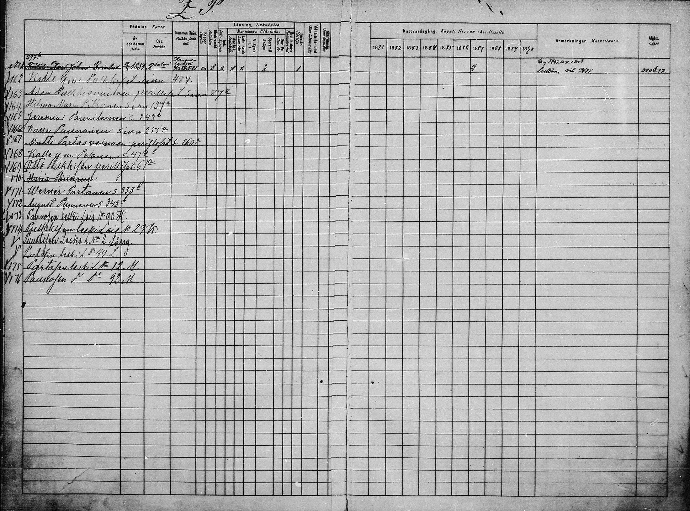 [ ../kirjat/Kirkonkirjat/saaminki/rippikirja_1880-1889_mko118-123/kuvat/128.jpg ]