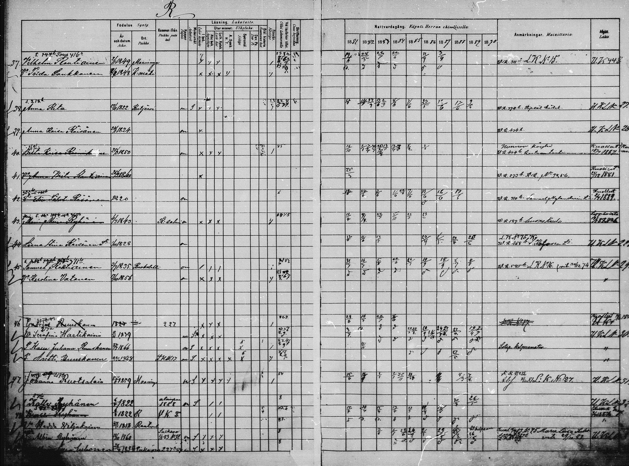 [ ../kirjat/Kirkonkirjat/saaminki/rippikirja_1880-1889_mko118-123/kuvat/133.jpg ]