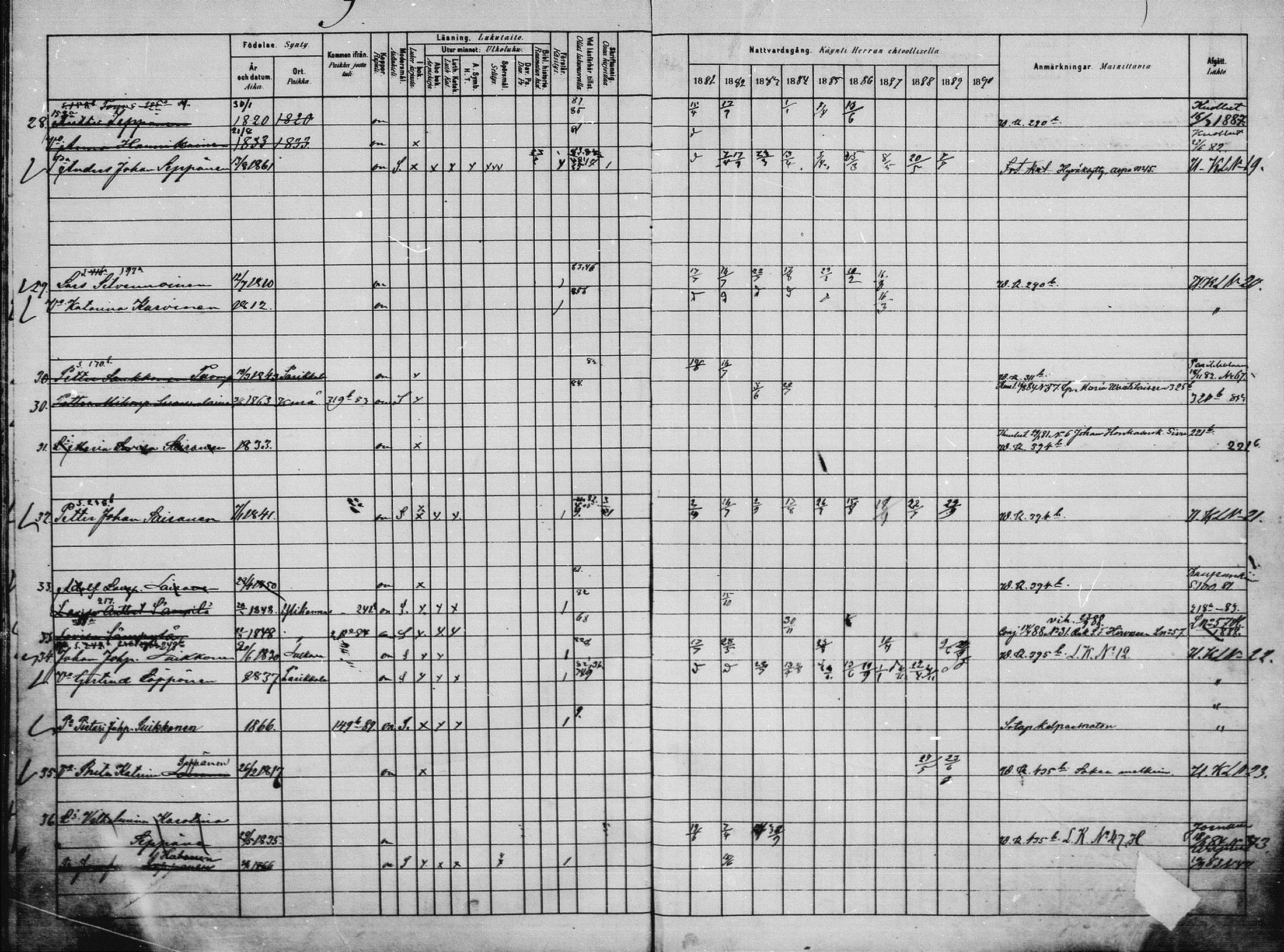 [ ../kirjat/Kirkonkirjat/saaminki/rippikirja_1880-1889_mko118-123/kuvat/140.jpg ]