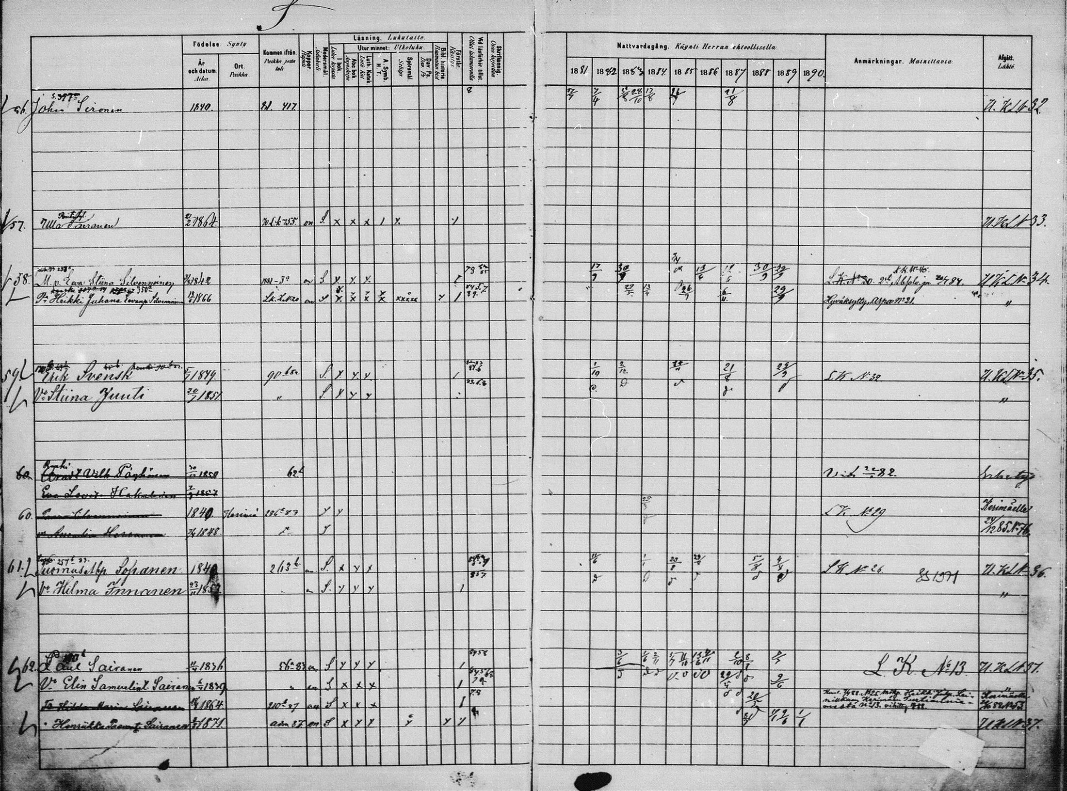 [ ../kirjat/Kirkonkirjat/saaminki/rippikirja_1880-1889_mko118-123/kuvat/143.jpg ]