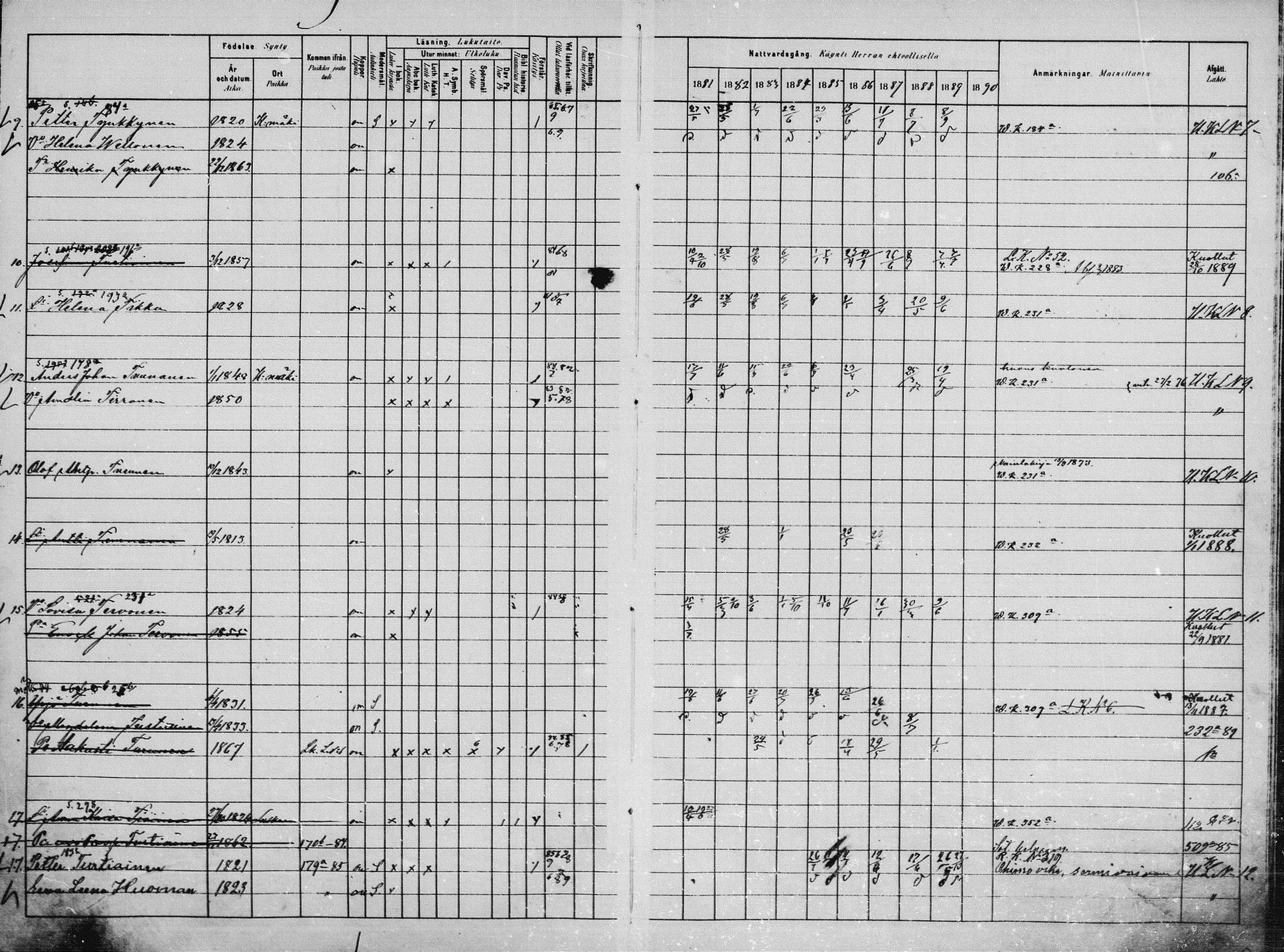 [ ../kirjat/Kirkonkirjat/saaminki/rippikirja_1880-1889_mko118-123/kuvat/148.jpg ]