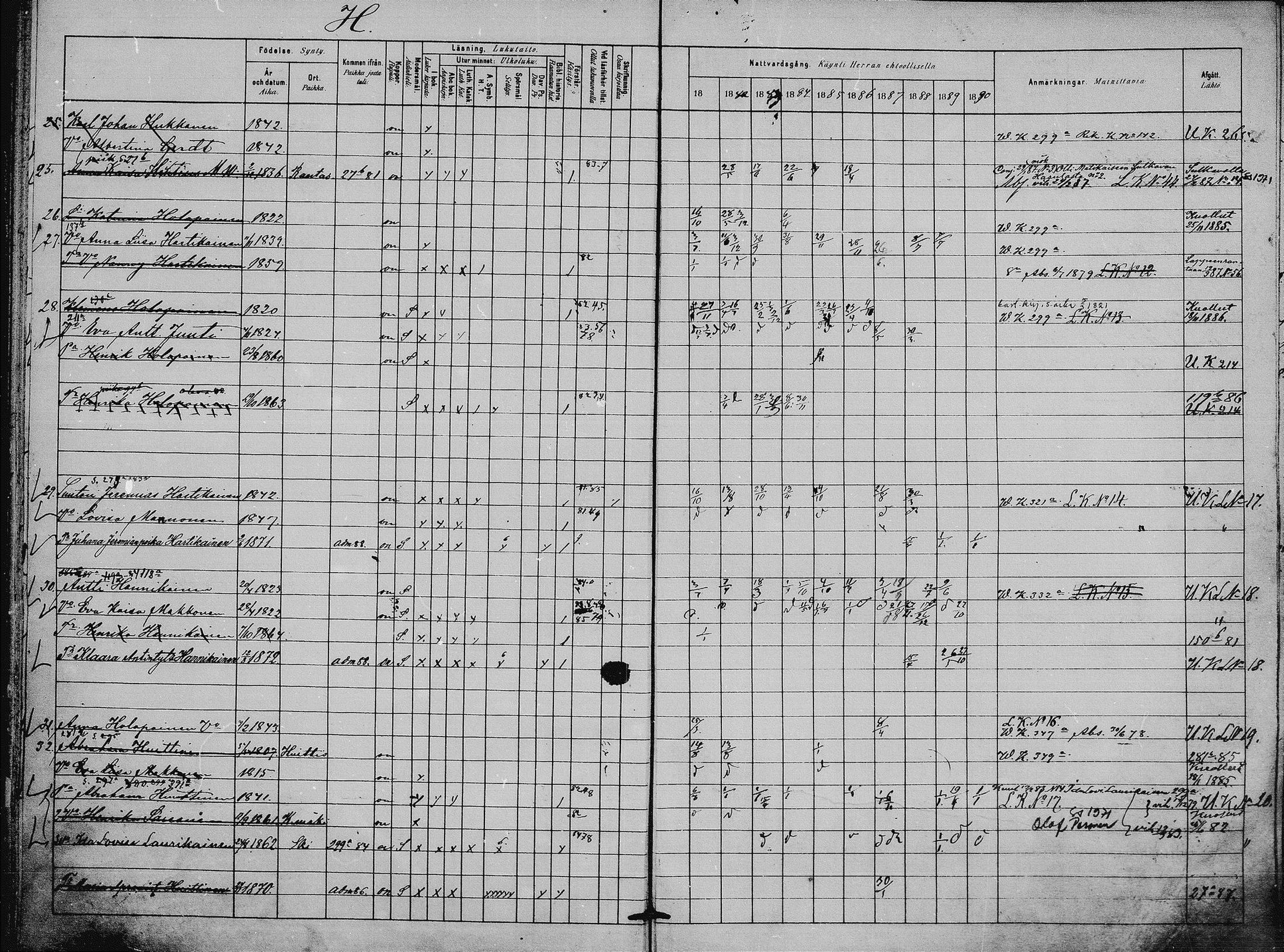 [ ../kirjat/Kirkonkirjat/saaminki/rippikirja_1880-1889_mko118-123/kuvat/15.jpg ]
