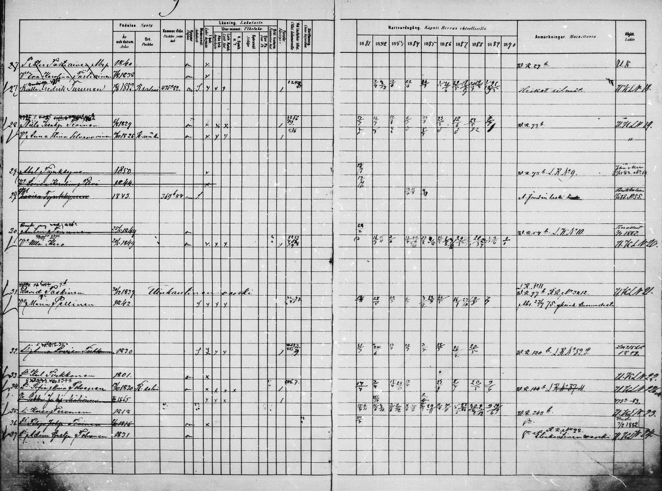 [ ../kirjat/Kirkonkirjat/saaminki/rippikirja_1880-1889_mko118-123/kuvat/150.jpg ]