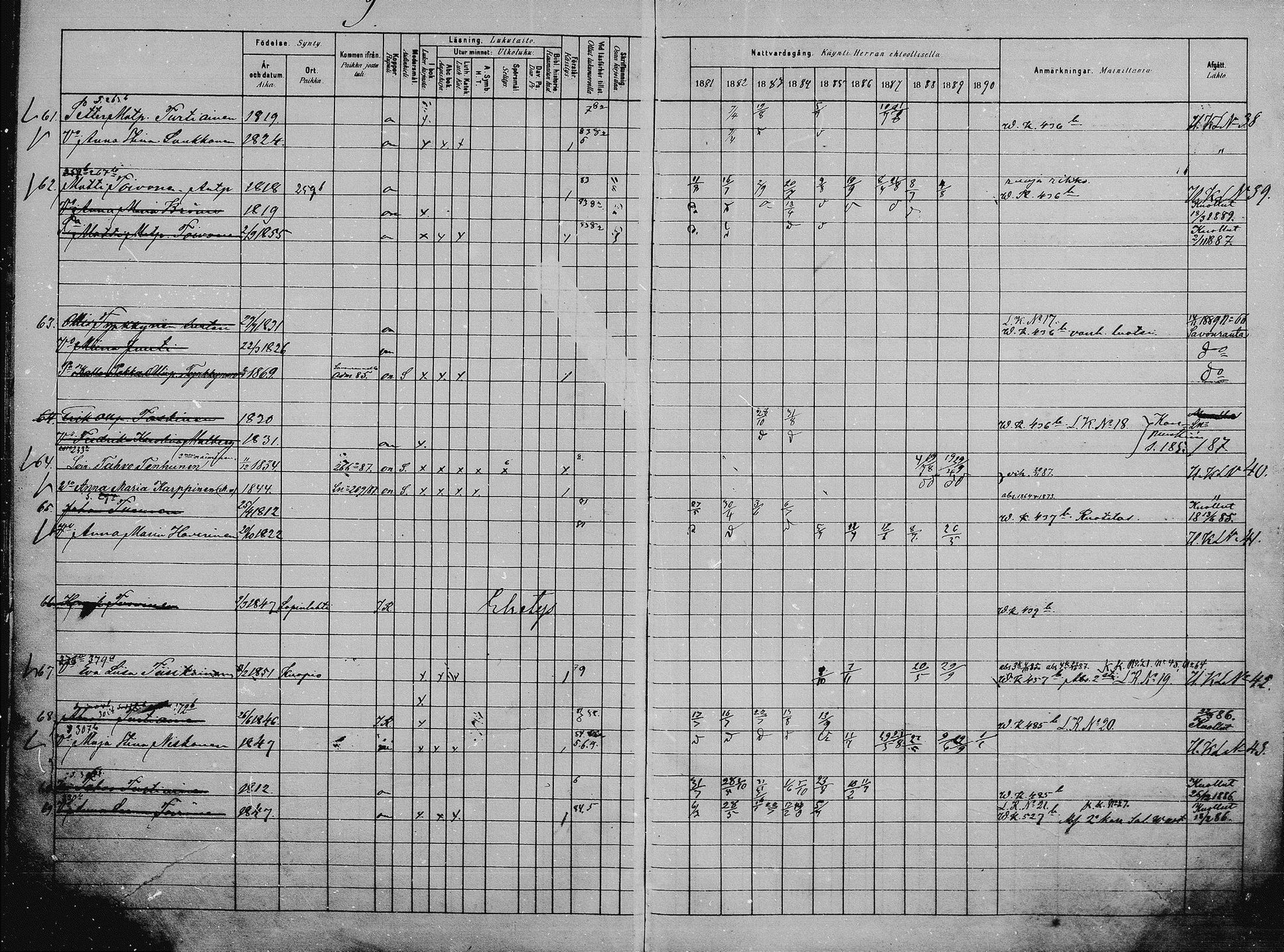 [ ../kirjat/Kirkonkirjat/saaminki/rippikirja_1880-1889_mko118-123/kuvat/153.jpg ]