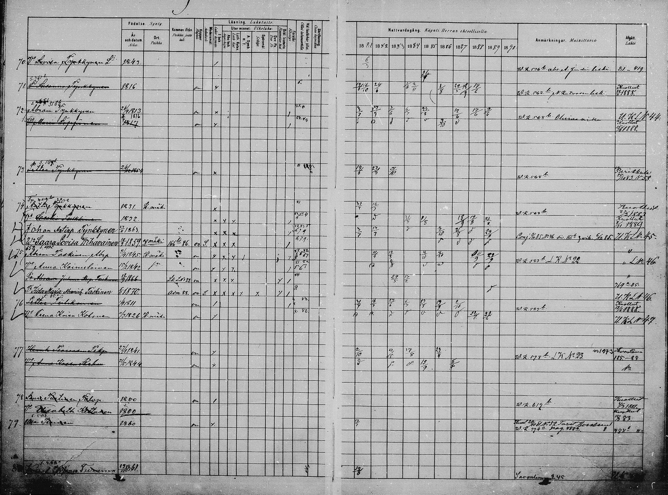 [ ../kirjat/Kirkonkirjat/saaminki/rippikirja_1880-1889_mko118-123/kuvat/154.jpg ]