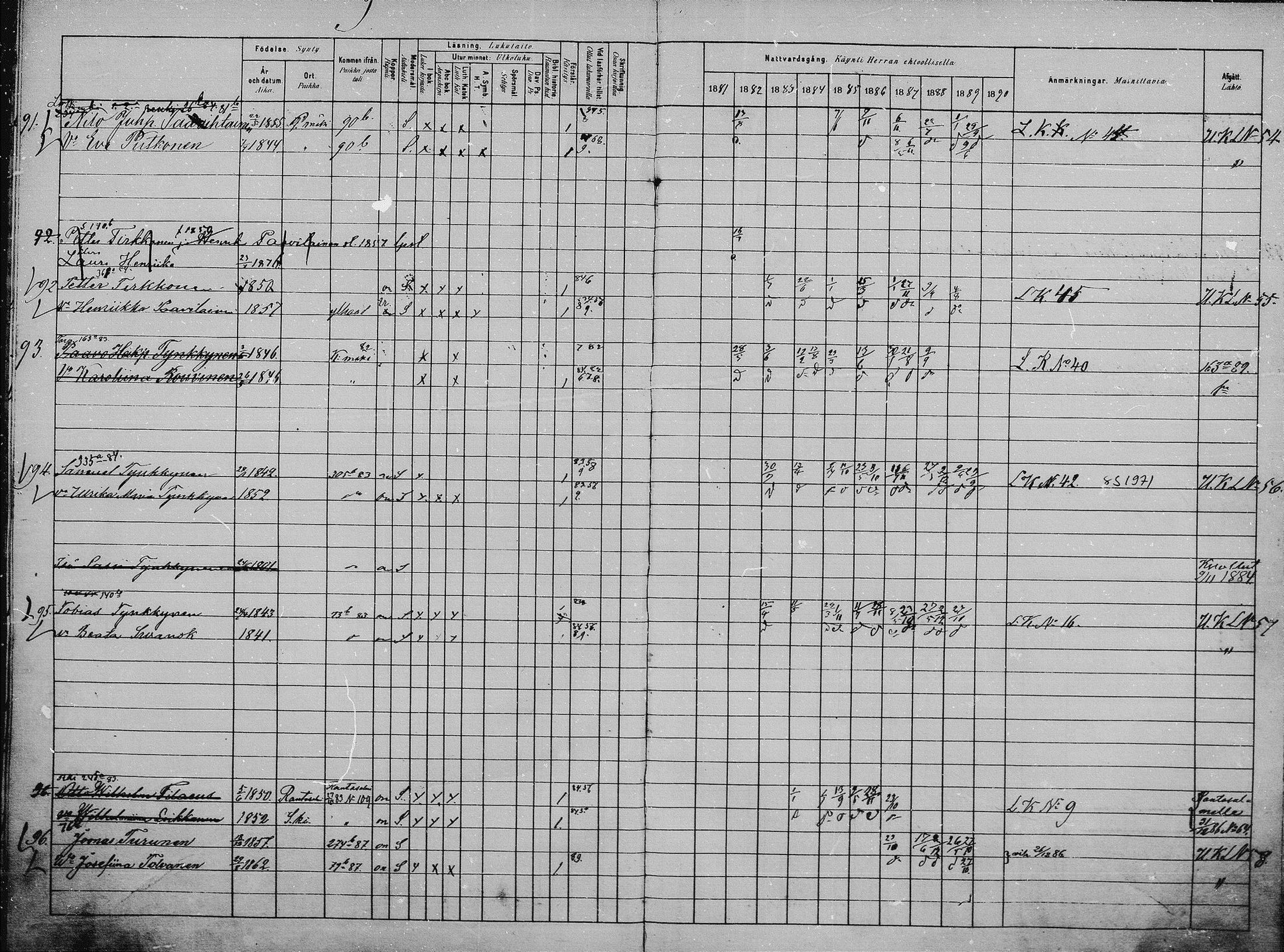 [ ../kirjat/Kirkonkirjat/saaminki/rippikirja_1880-1889_mko118-123/kuvat/156.jpg ]
