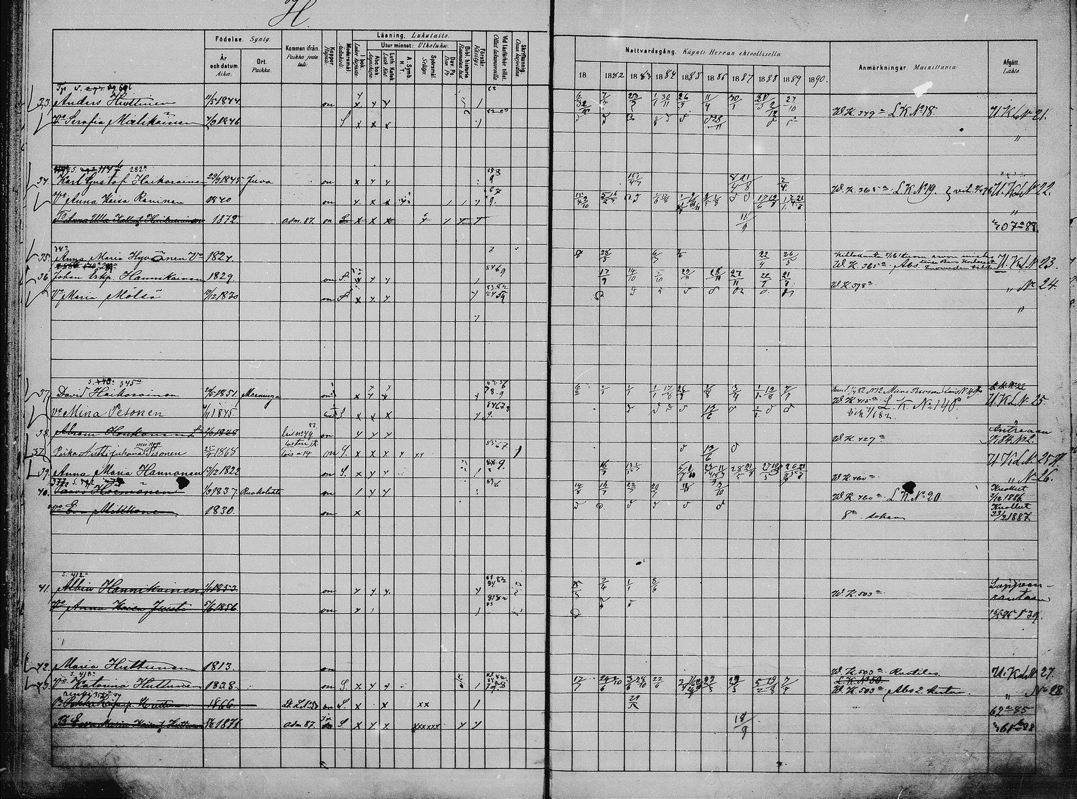 [ ../kirjat/Kirkonkirjat/saaminki/rippikirja_1880-1889_mko118-123/kuvat/16.jpg ]
