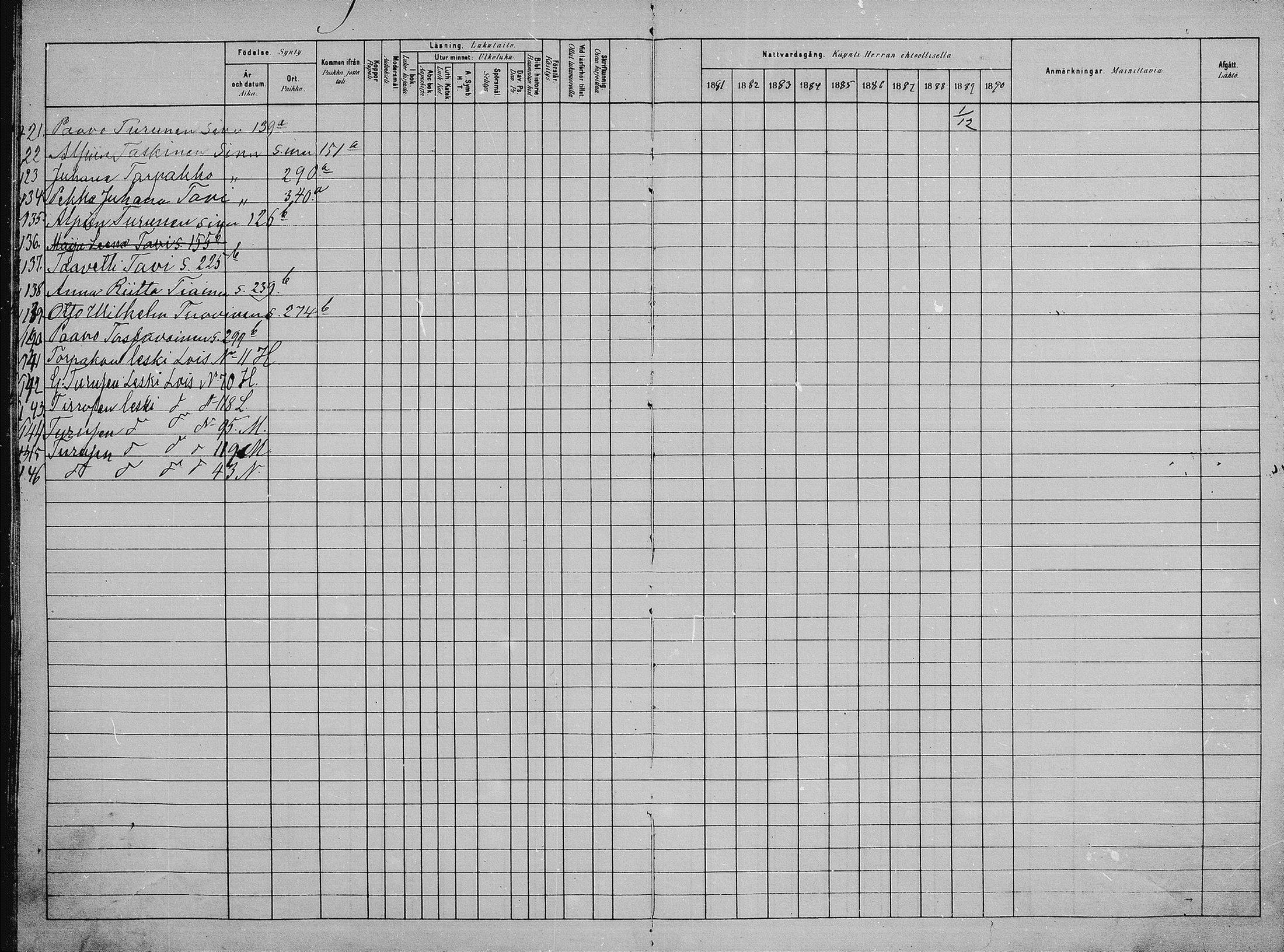 [ ../kirjat/Kirkonkirjat/saaminki/rippikirja_1880-1889_mko118-123/kuvat/160.jpg ]