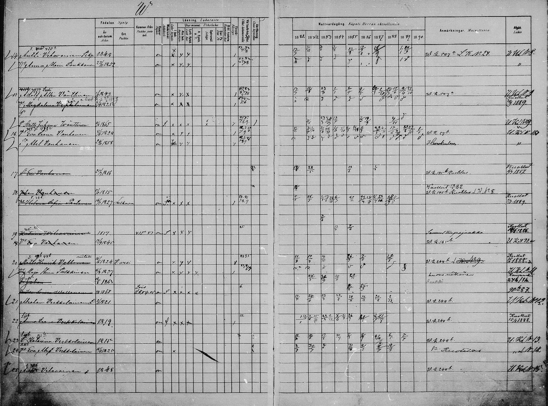 [ ../kirjat/Kirkonkirjat/saaminki/rippikirja_1880-1889_mko118-123/kuvat/163.jpg ]