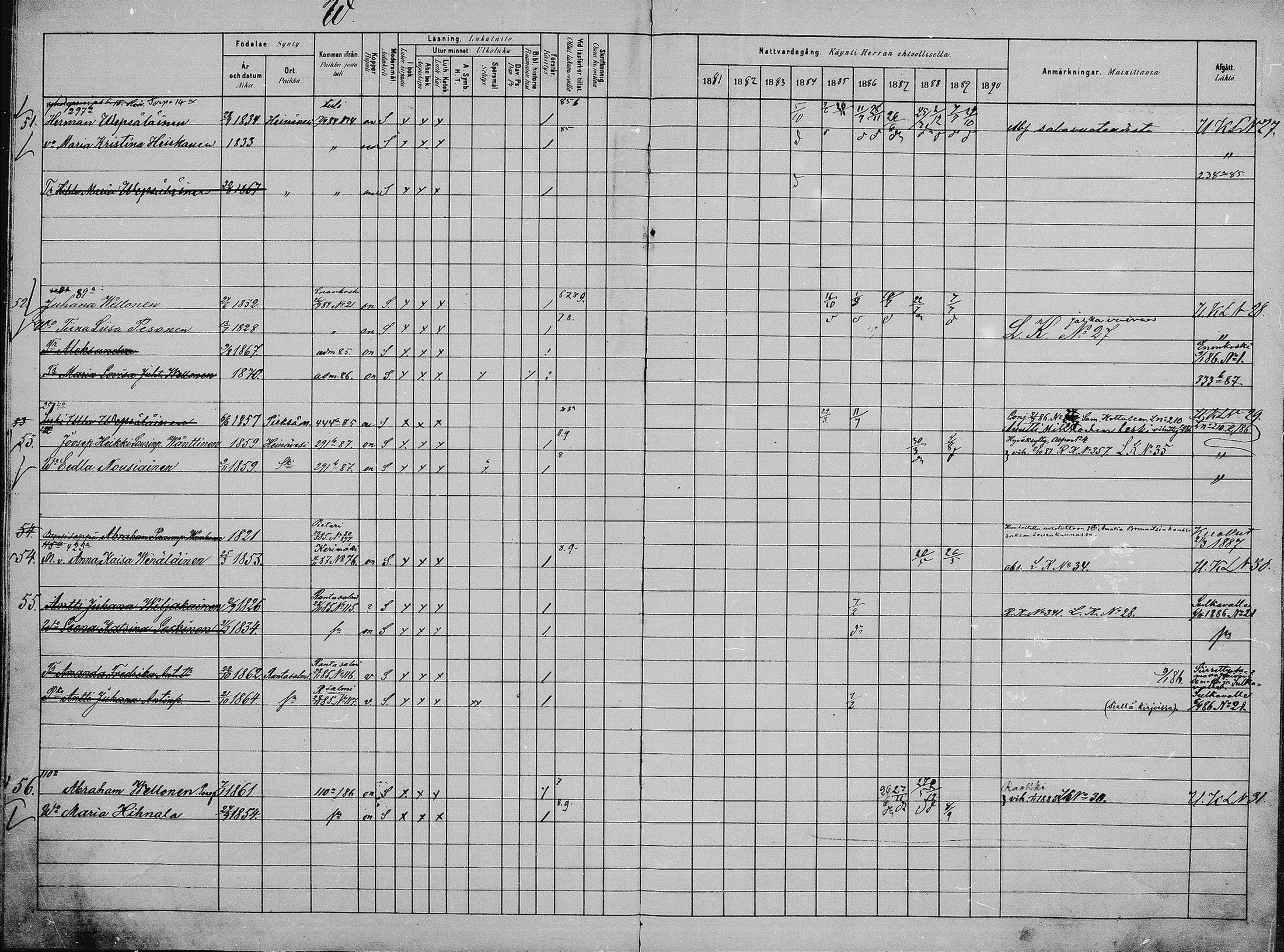 [ ../kirjat/Kirkonkirjat/saaminki/rippikirja_1880-1889_mko118-123/kuvat/167.jpg ]