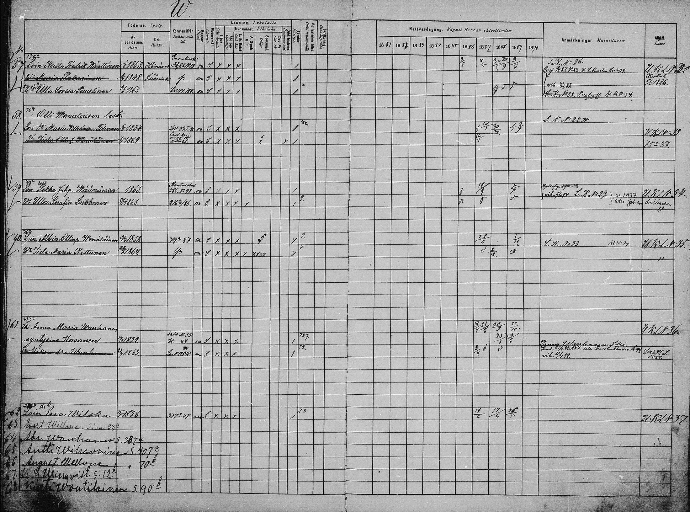 [ ../kirjat/Kirkonkirjat/saaminki/rippikirja_1880-1889_mko118-123/kuvat/168.jpg ]