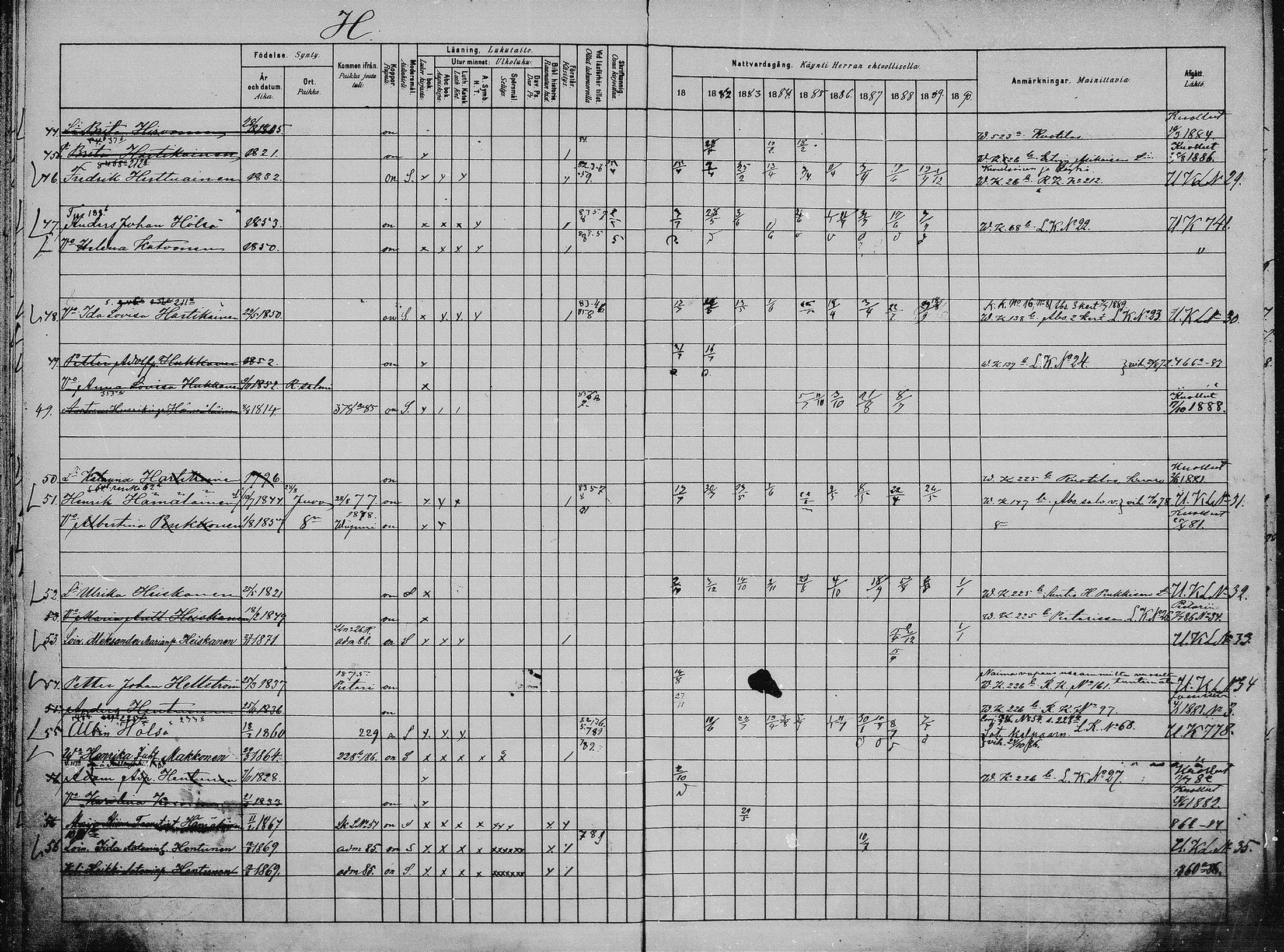 [ ../kirjat/Kirkonkirjat/saaminki/rippikirja_1880-1889_mko118-123/kuvat/17.jpg ]