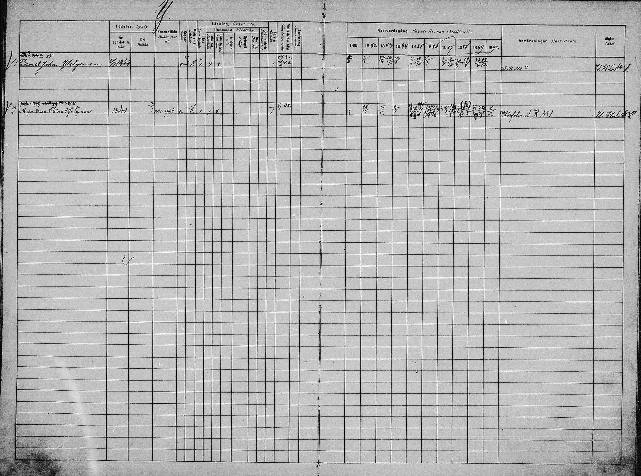 [ ../kirjat/Kirkonkirjat/saaminki/rippikirja_1880-1889_mko118-123/kuvat/170.jpg ]