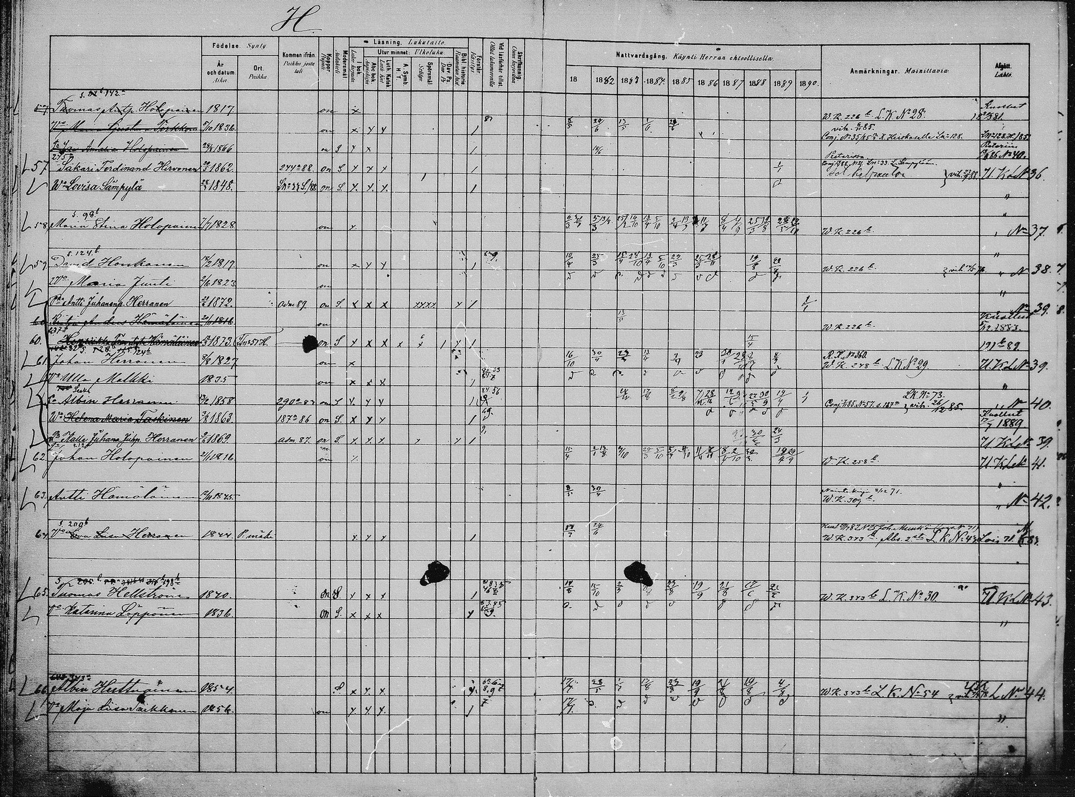 [ ../kirjat/Kirkonkirjat/saaminki/rippikirja_1880-1889_mko118-123/kuvat/18.jpg ]