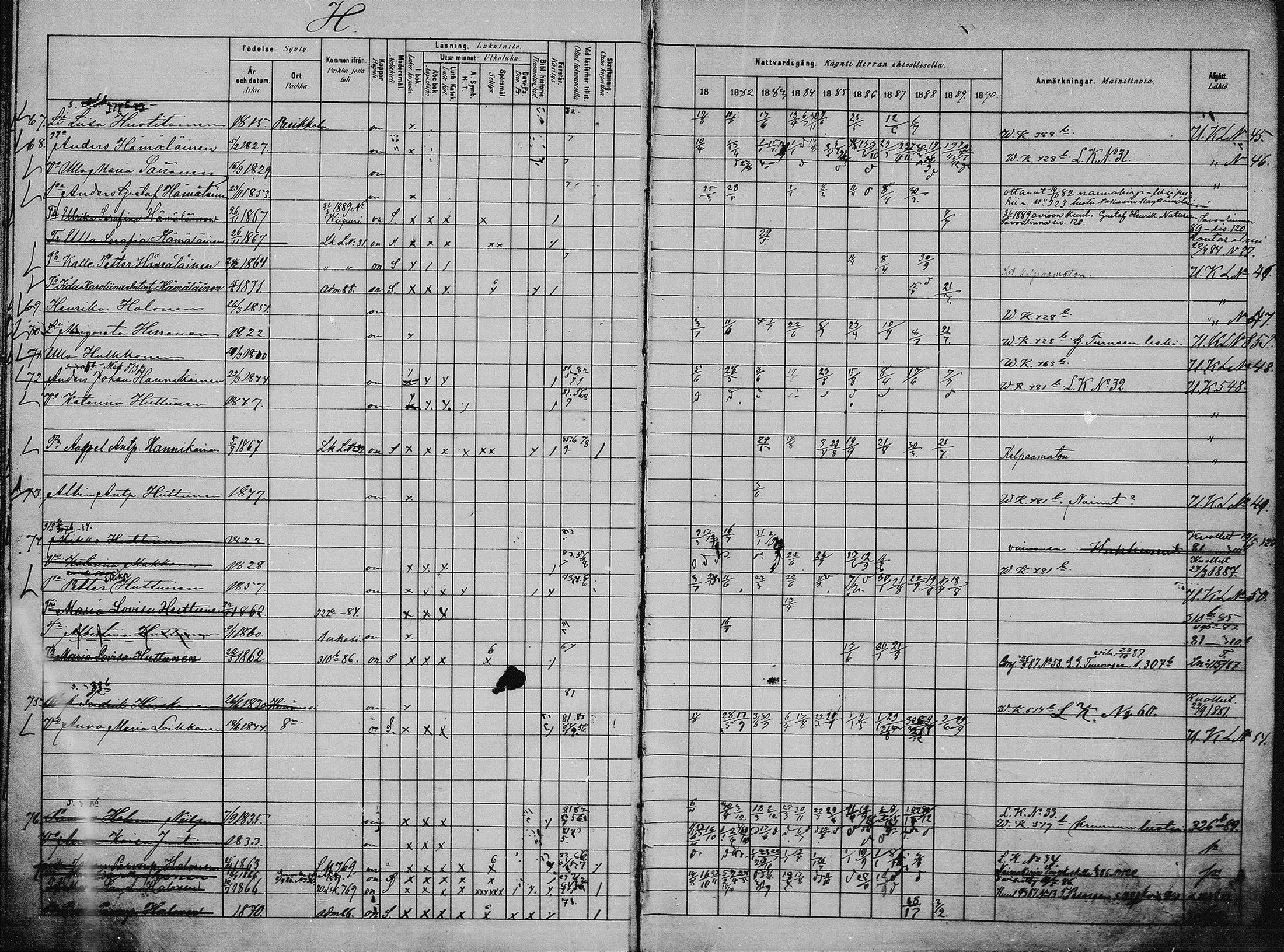 [ ../kirjat/Kirkonkirjat/saaminki/rippikirja_1880-1889_mko118-123/kuvat/19.jpg ]
