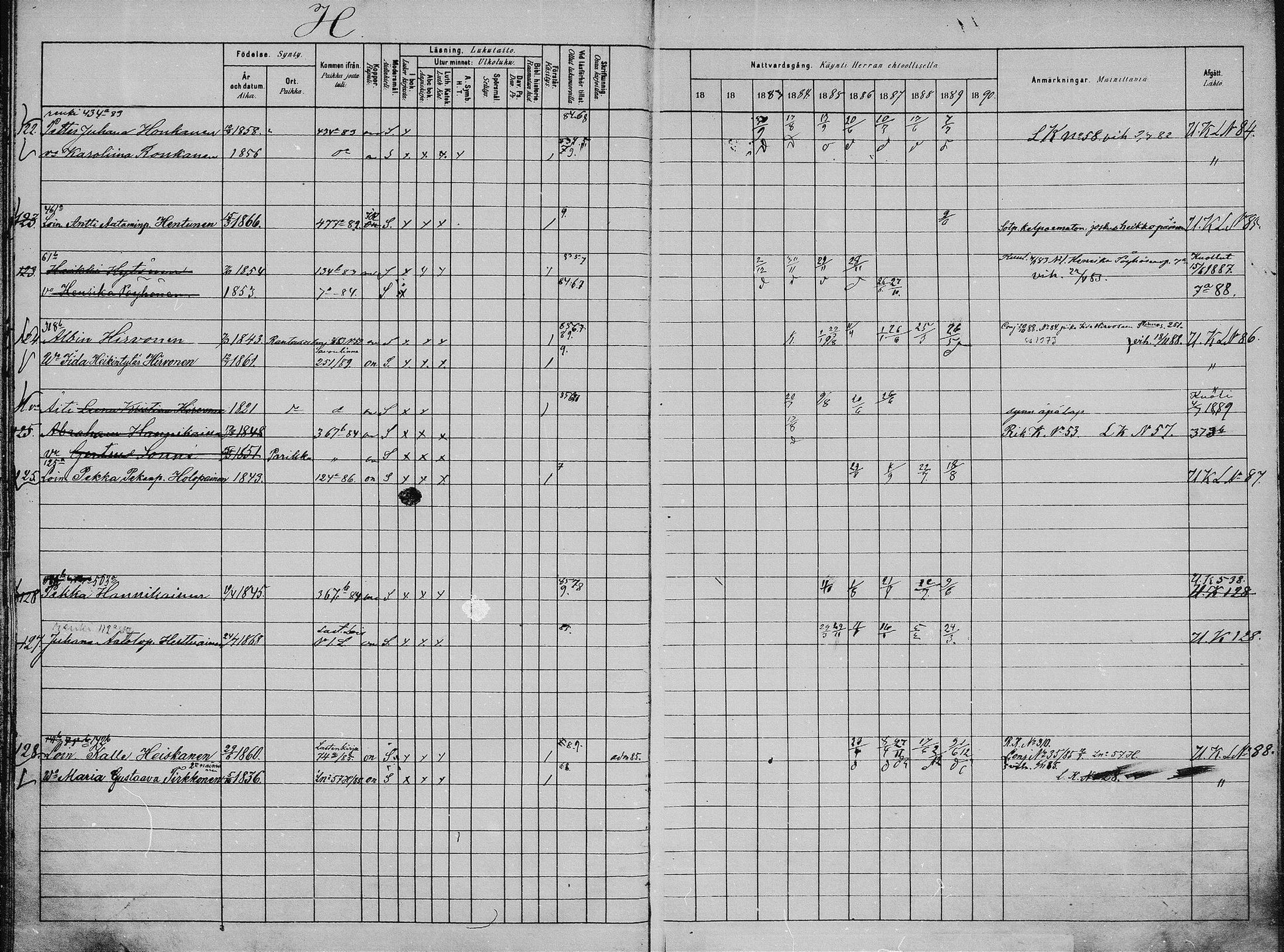 [ ../kirjat/Kirkonkirjat/saaminki/rippikirja_1880-1889_mko118-123/kuvat/25.jpg ]