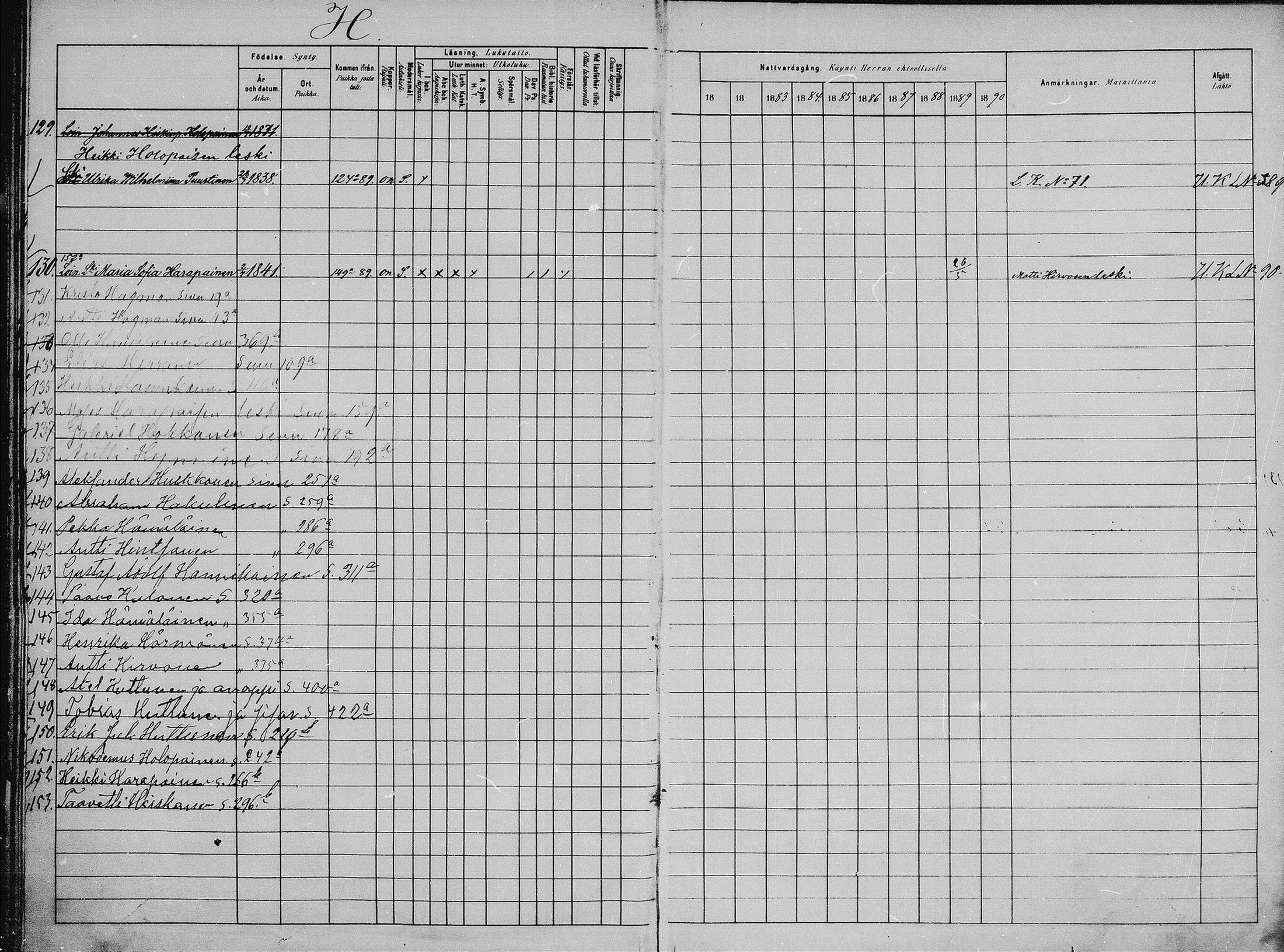 [ ../kirjat/Kirkonkirjat/saaminki/rippikirja_1880-1889_mko118-123/kuvat/26.jpg ]