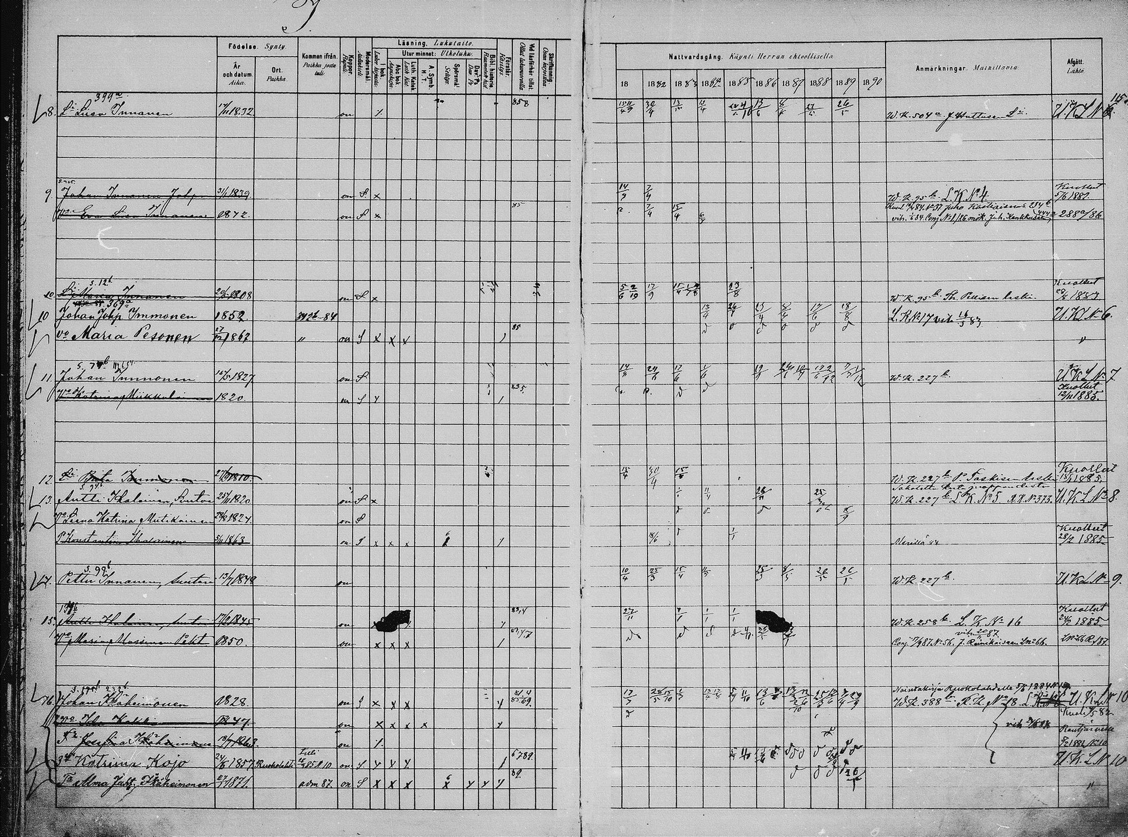 [ ../kirjat/Kirkonkirjat/saaminki/rippikirja_1880-1889_mko118-123/kuvat/28.jpg ]