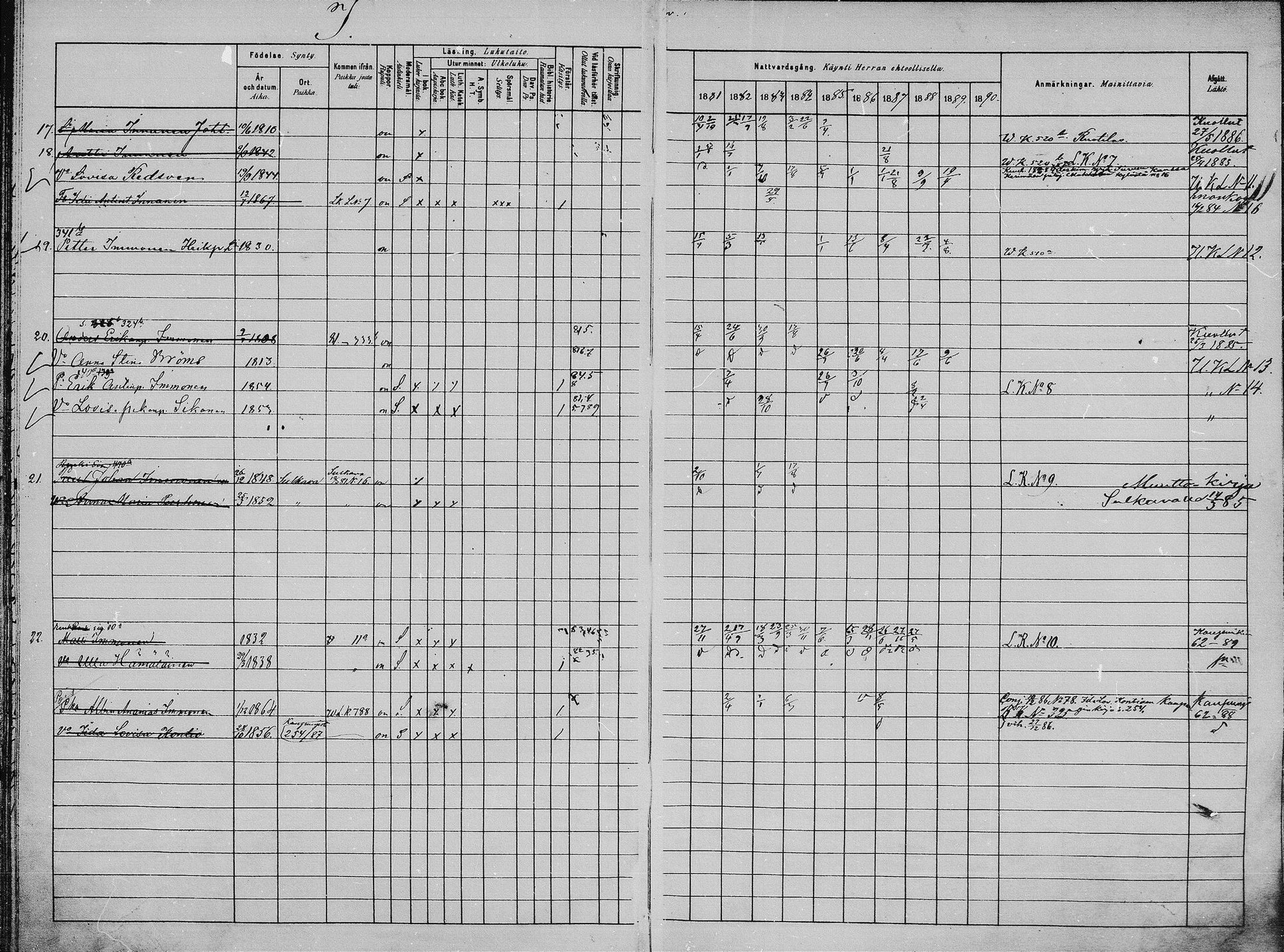 [ ../kirjat/Kirkonkirjat/saaminki/rippikirja_1880-1889_mko118-123/kuvat/29.jpg ]