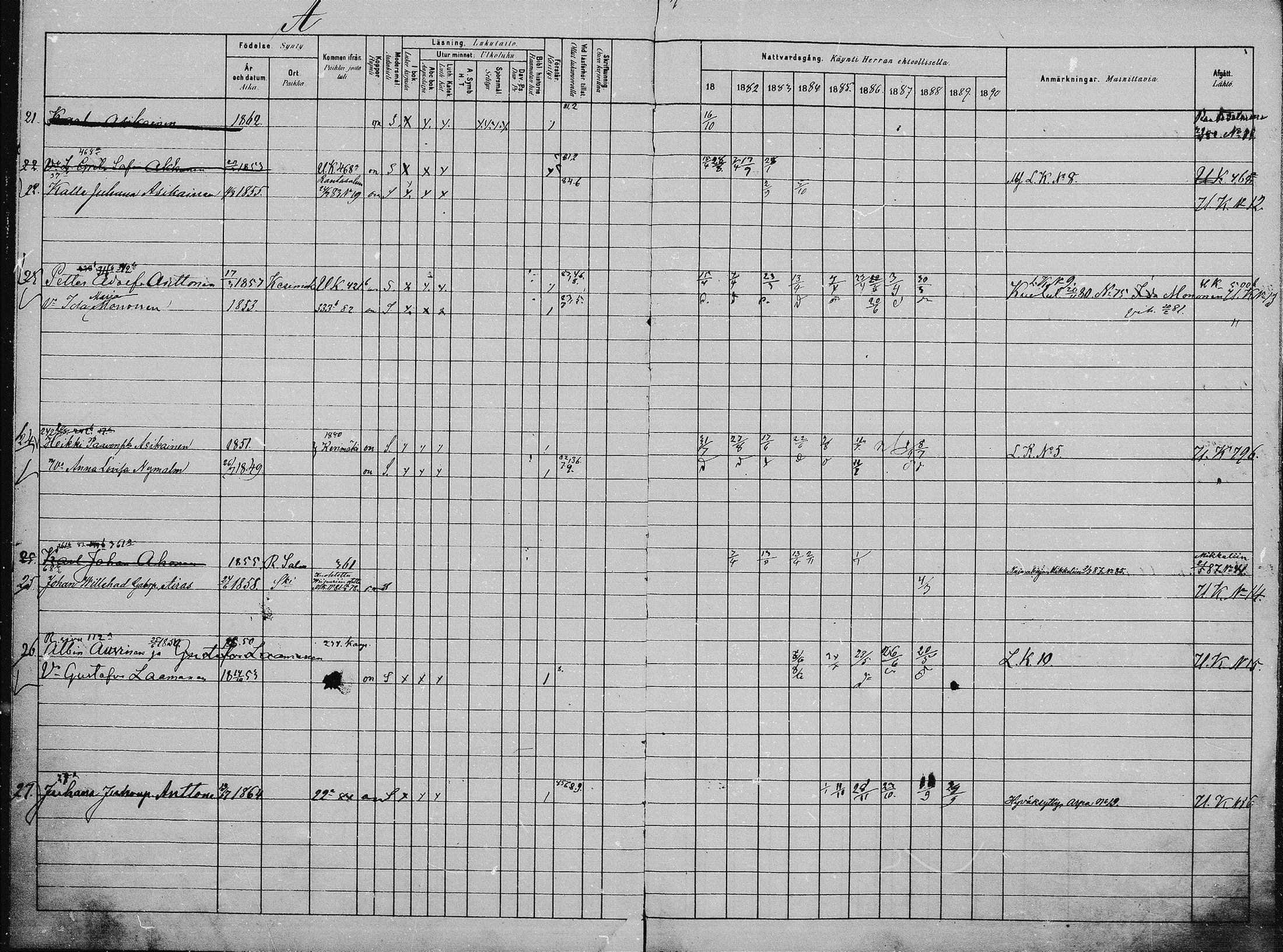 [ ../kirjat/Kirkonkirjat/saaminki/rippikirja_1880-1889_mko118-123/kuvat/3.jpg ]