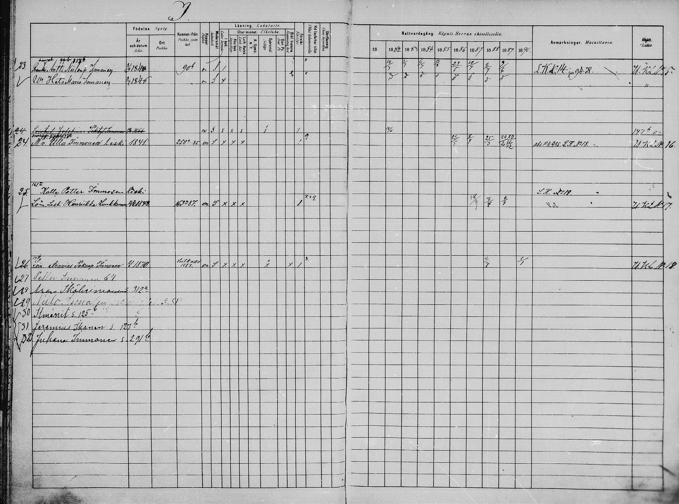[ ../kirjat/Kirkonkirjat/saaminki/rippikirja_1880-1889_mko118-123/kuvat/30.jpg ]