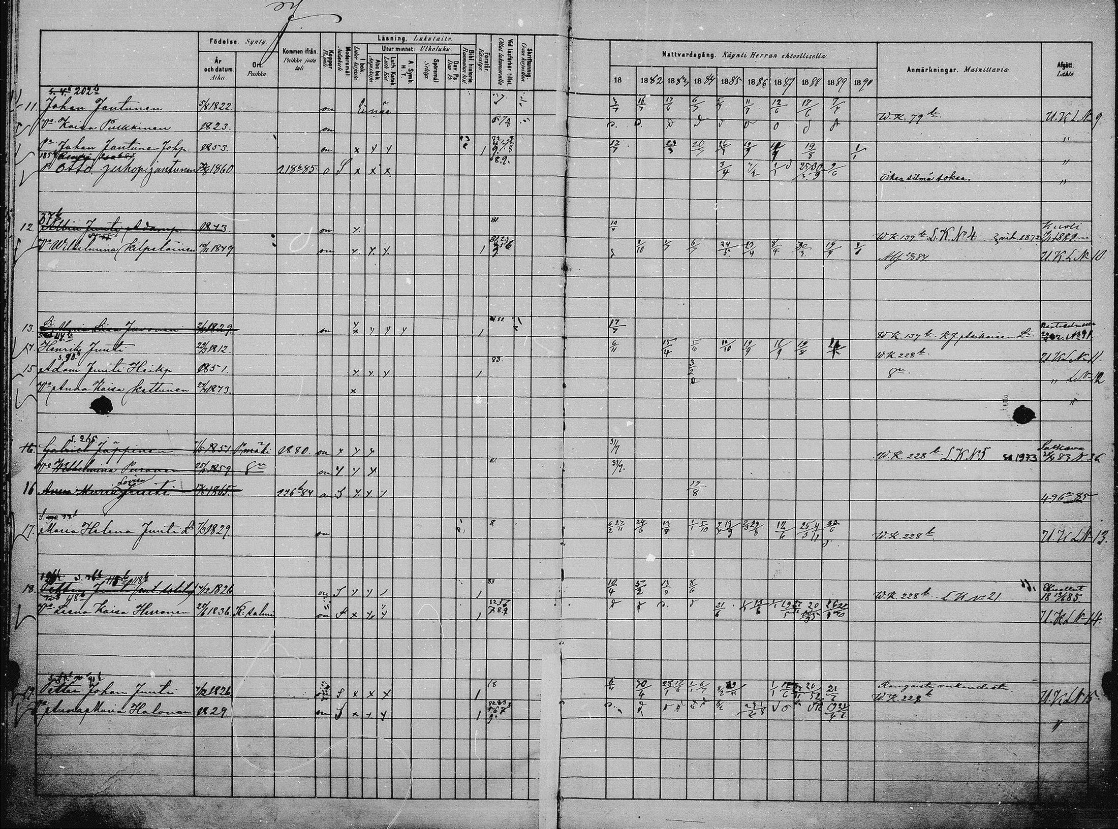 [ ../kirjat/Kirkonkirjat/saaminki/rippikirja_1880-1889_mko118-123/kuvat/32.jpg ]
