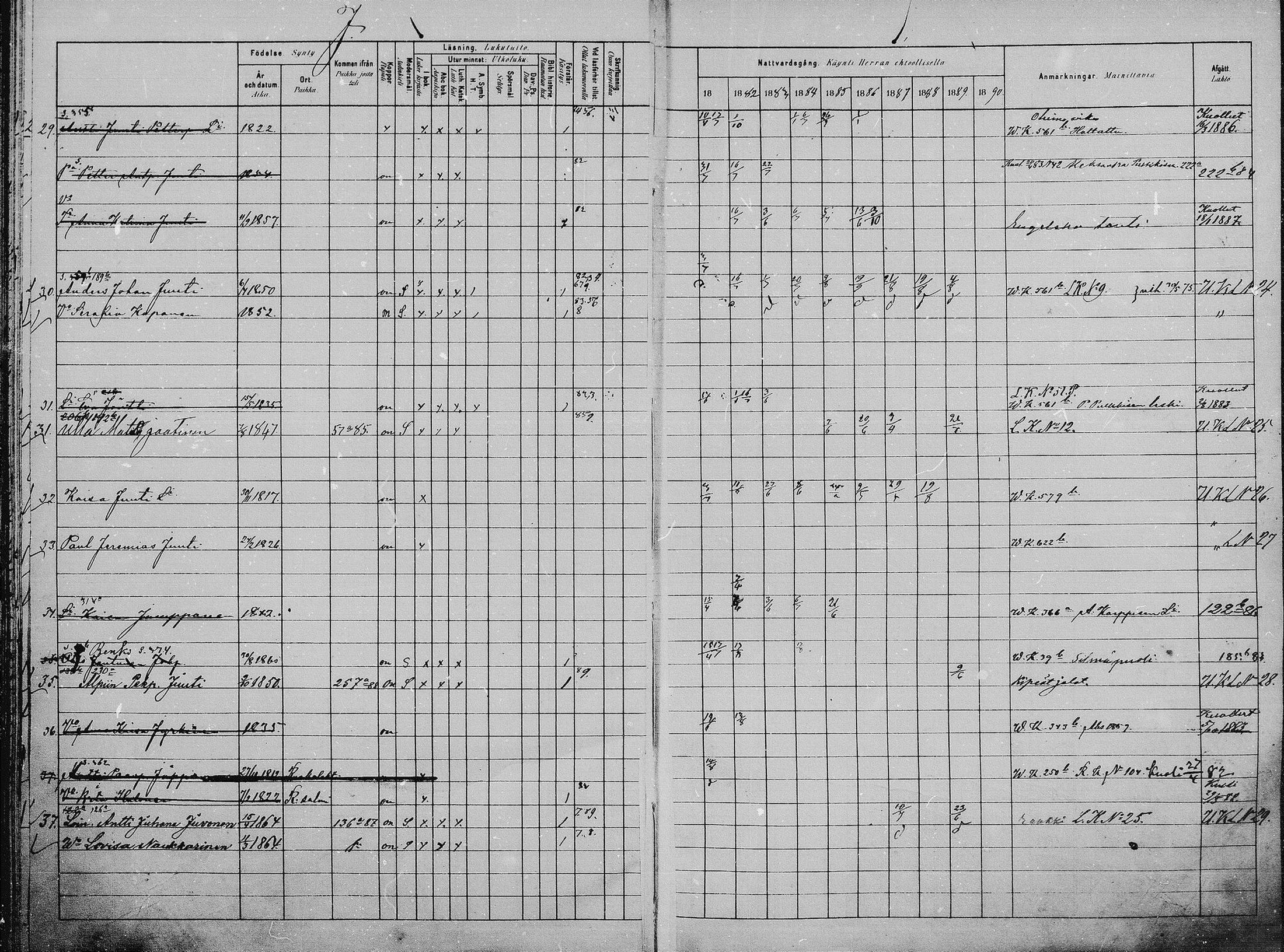 [ ../kirjat/Kirkonkirjat/saaminki/rippikirja_1880-1889_mko118-123/kuvat/34.jpg ]
