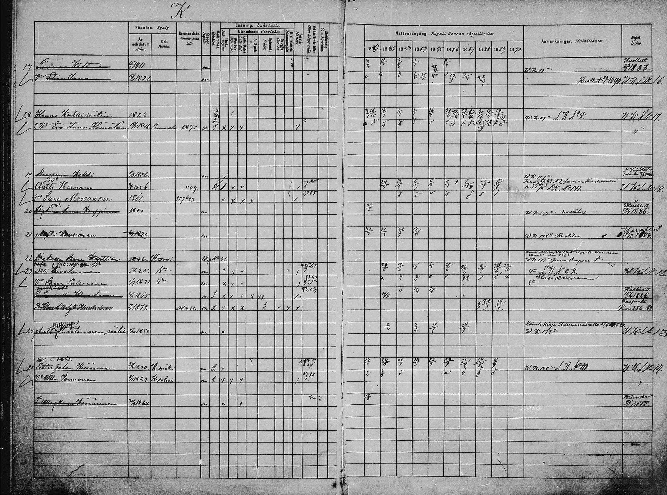 [ ../kirjat/Kirkonkirjat/saaminki/rippikirja_1880-1889_mko118-123/kuvat/39.jpg ]