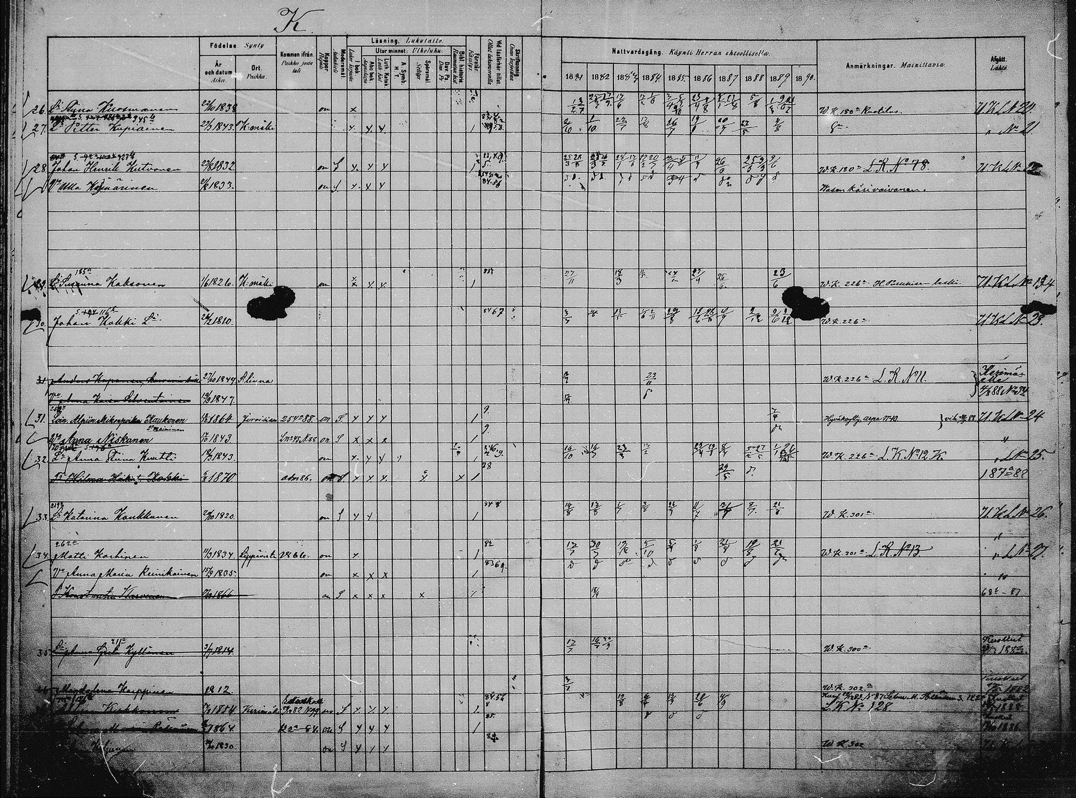 [ ../kirjat/Kirkonkirjat/saaminki/rippikirja_1880-1889_mko118-123/kuvat/40.jpg ]